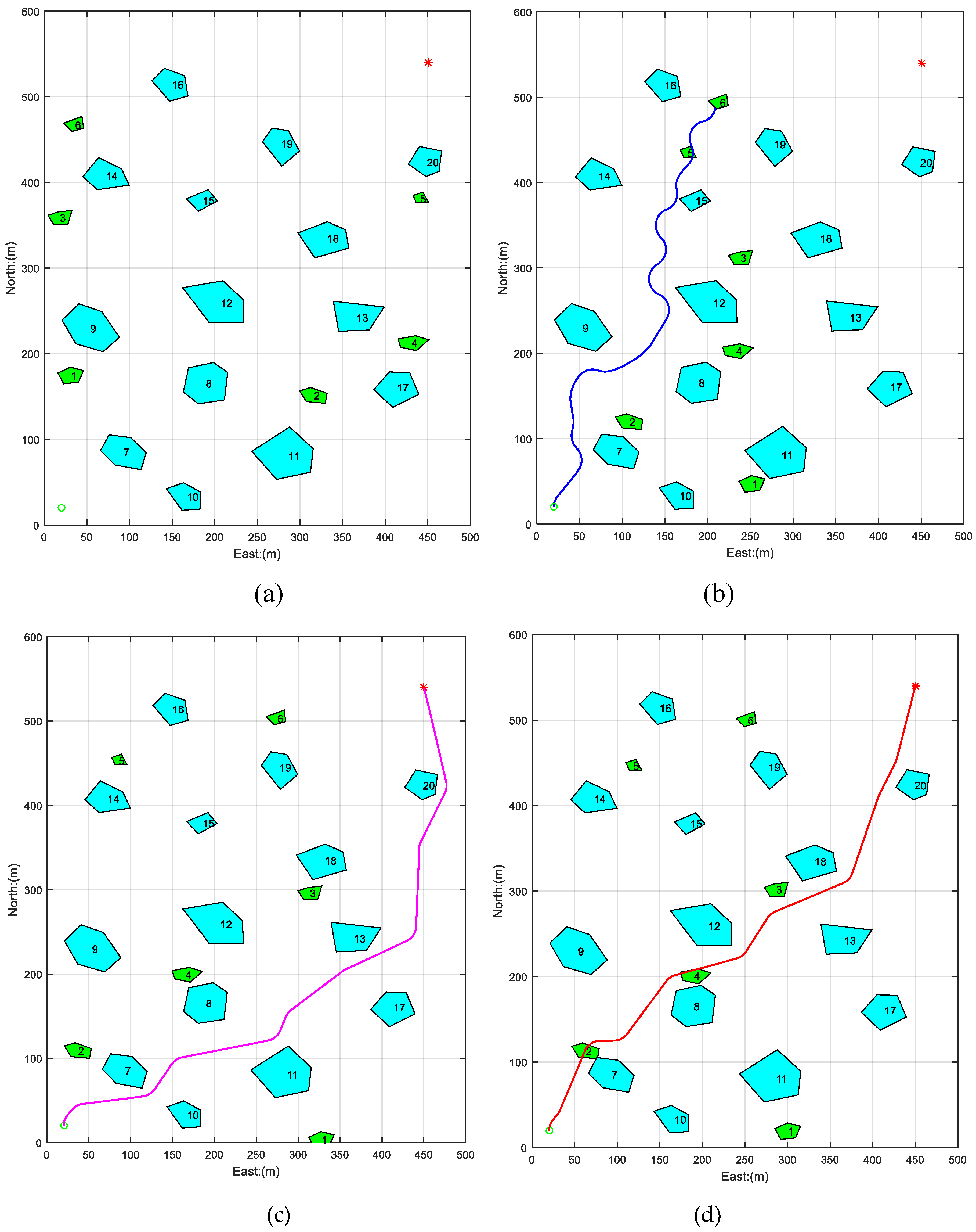 Sensors 19 00020 g008 Sensors 19 00020 g008
