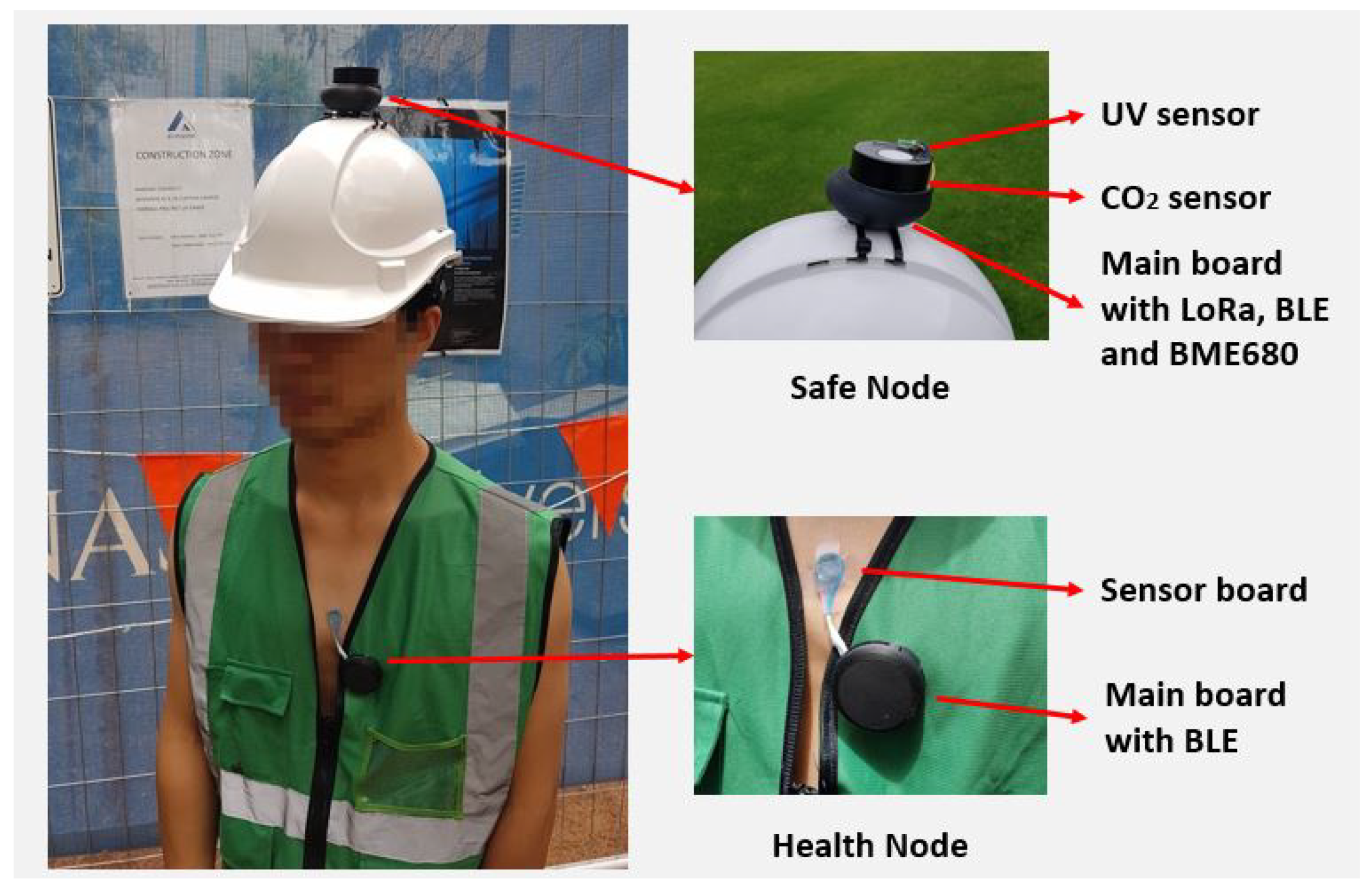 Sensors 19 00021 g003 Sensors 19 00021 g003