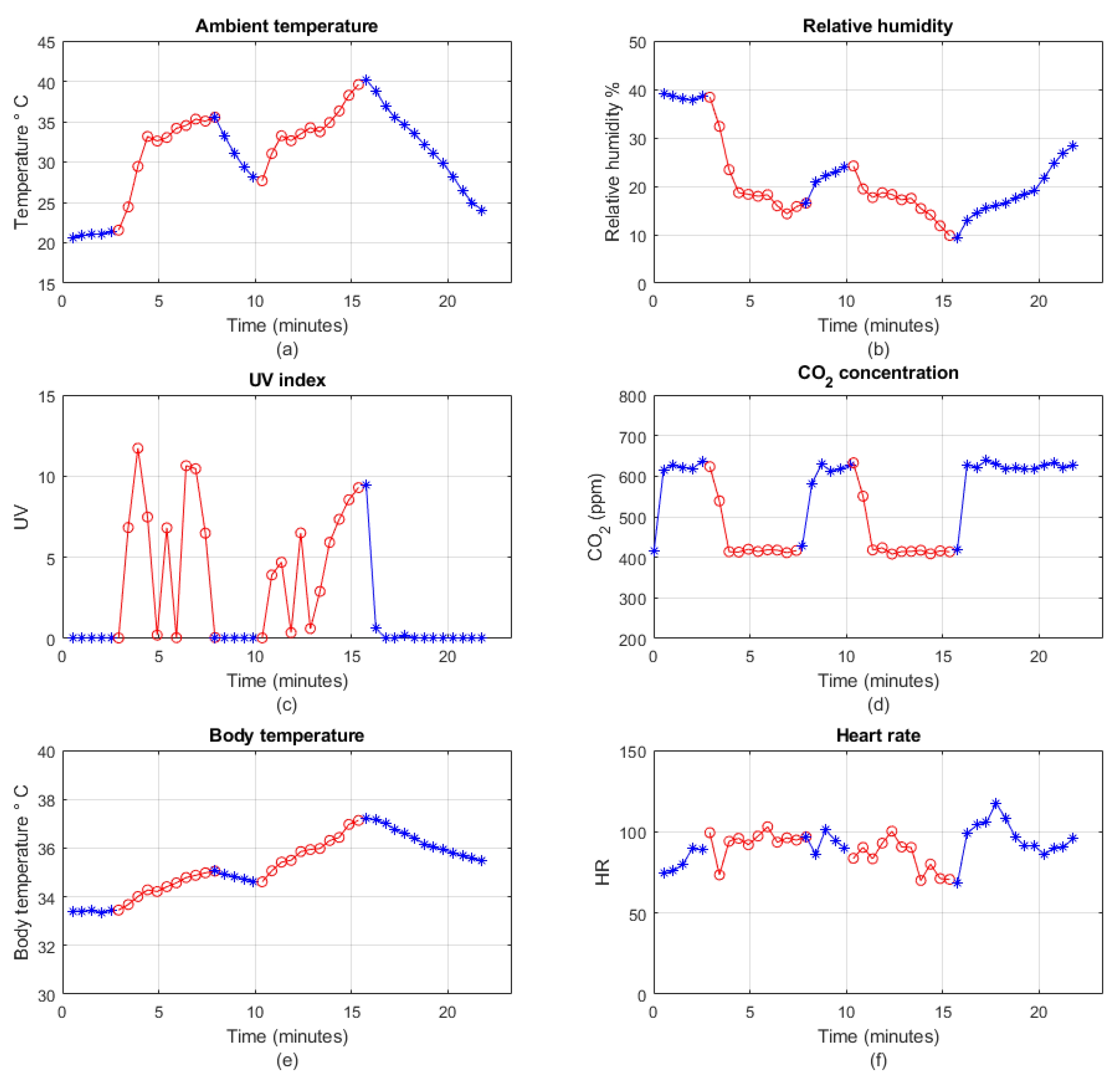 Sensors 19 00021 g009 Sensors 19 00021 g009
