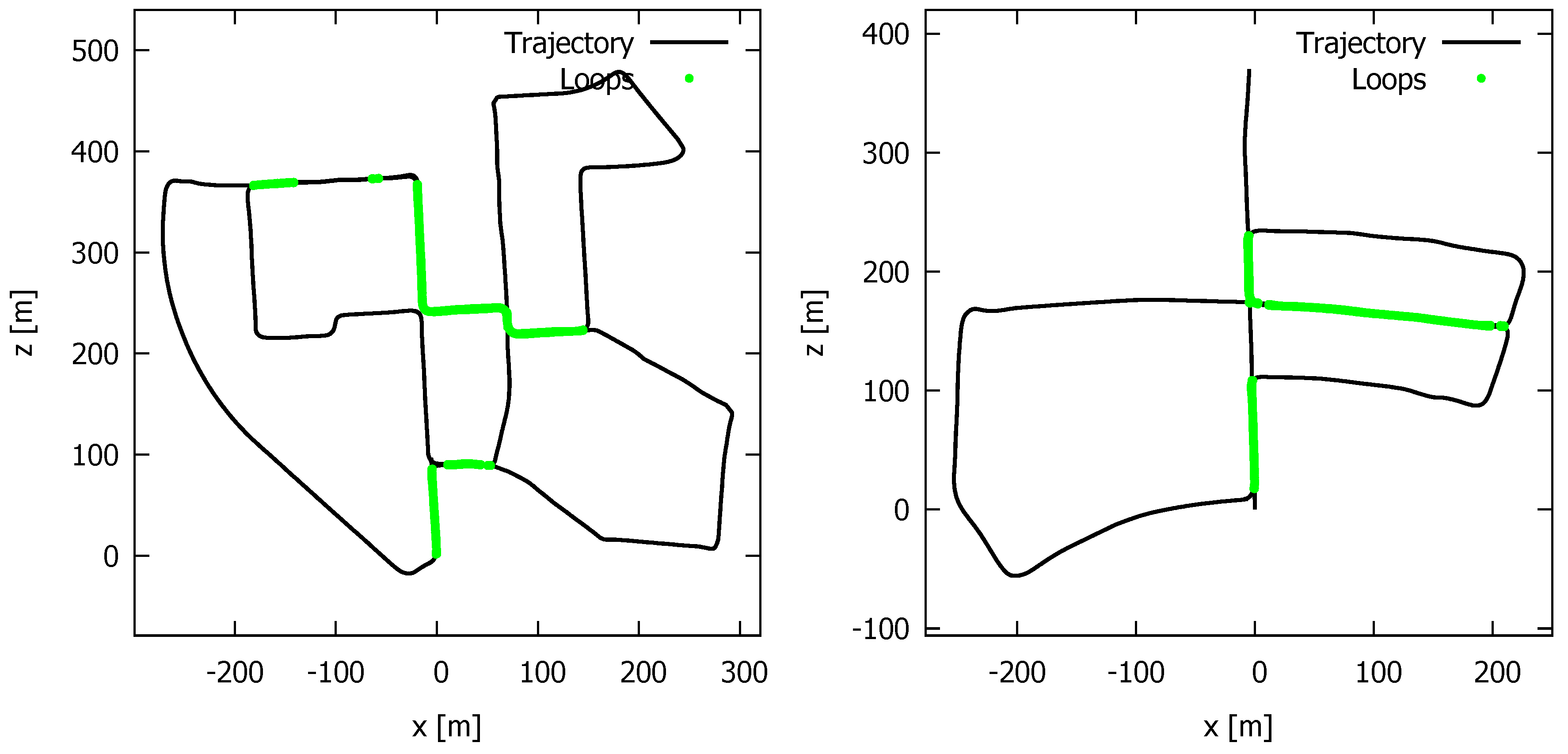 Sensors 19 00023 g005 Sensors 19 00023 g005