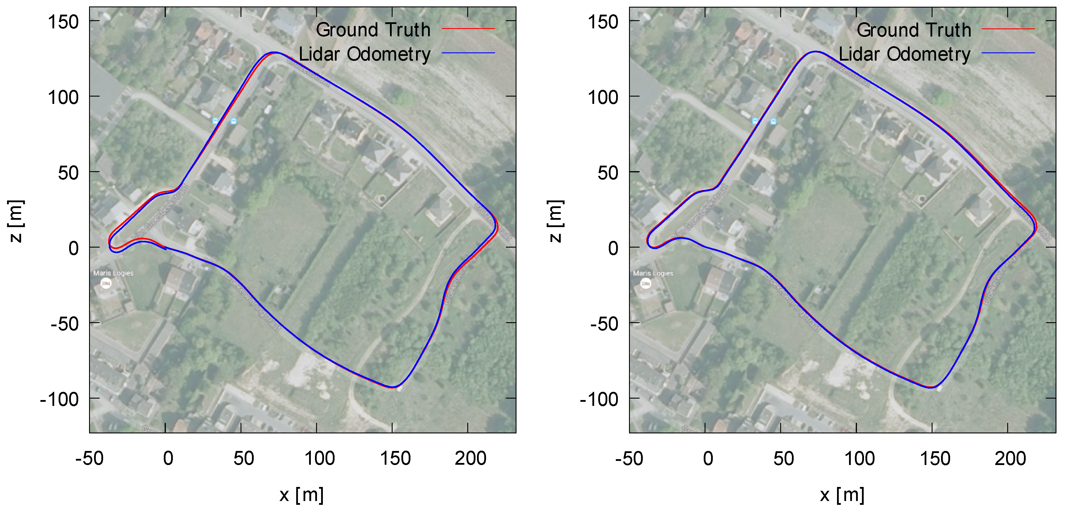 Sensors 19 00023 g009 Sensors 19 00023 g009
