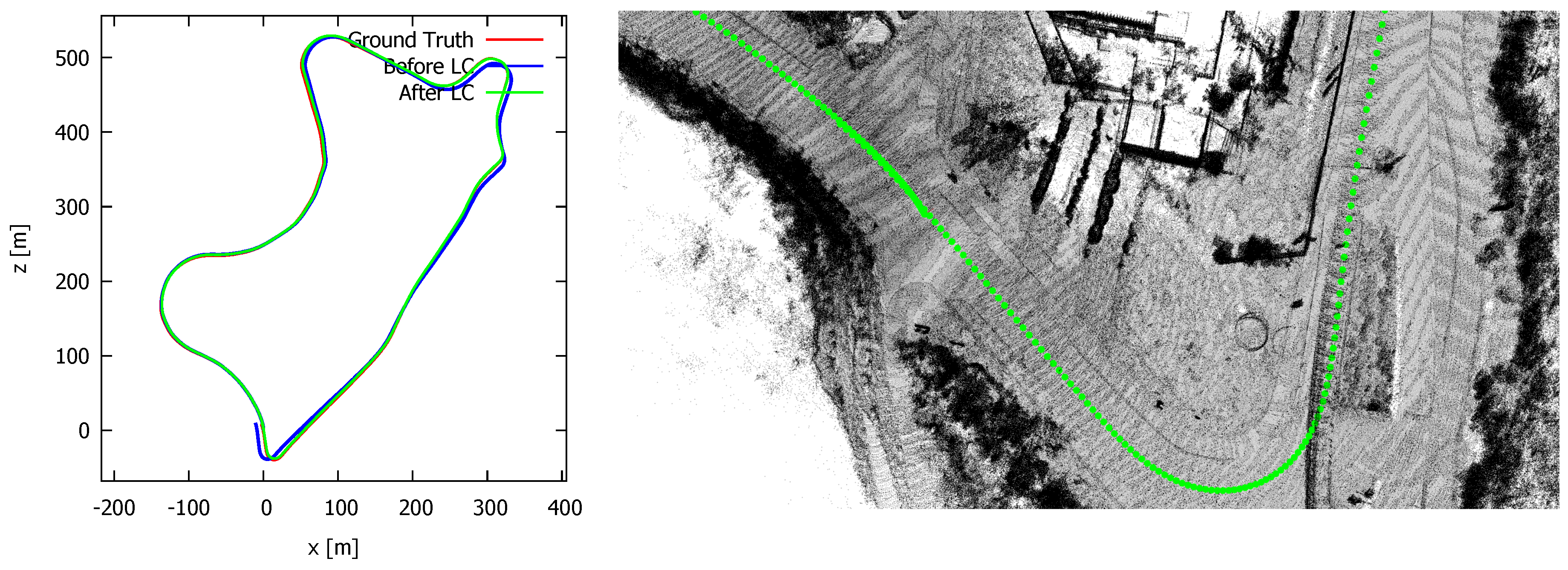 Sensors 19 00023 g010 Sensors 19 00023 g010