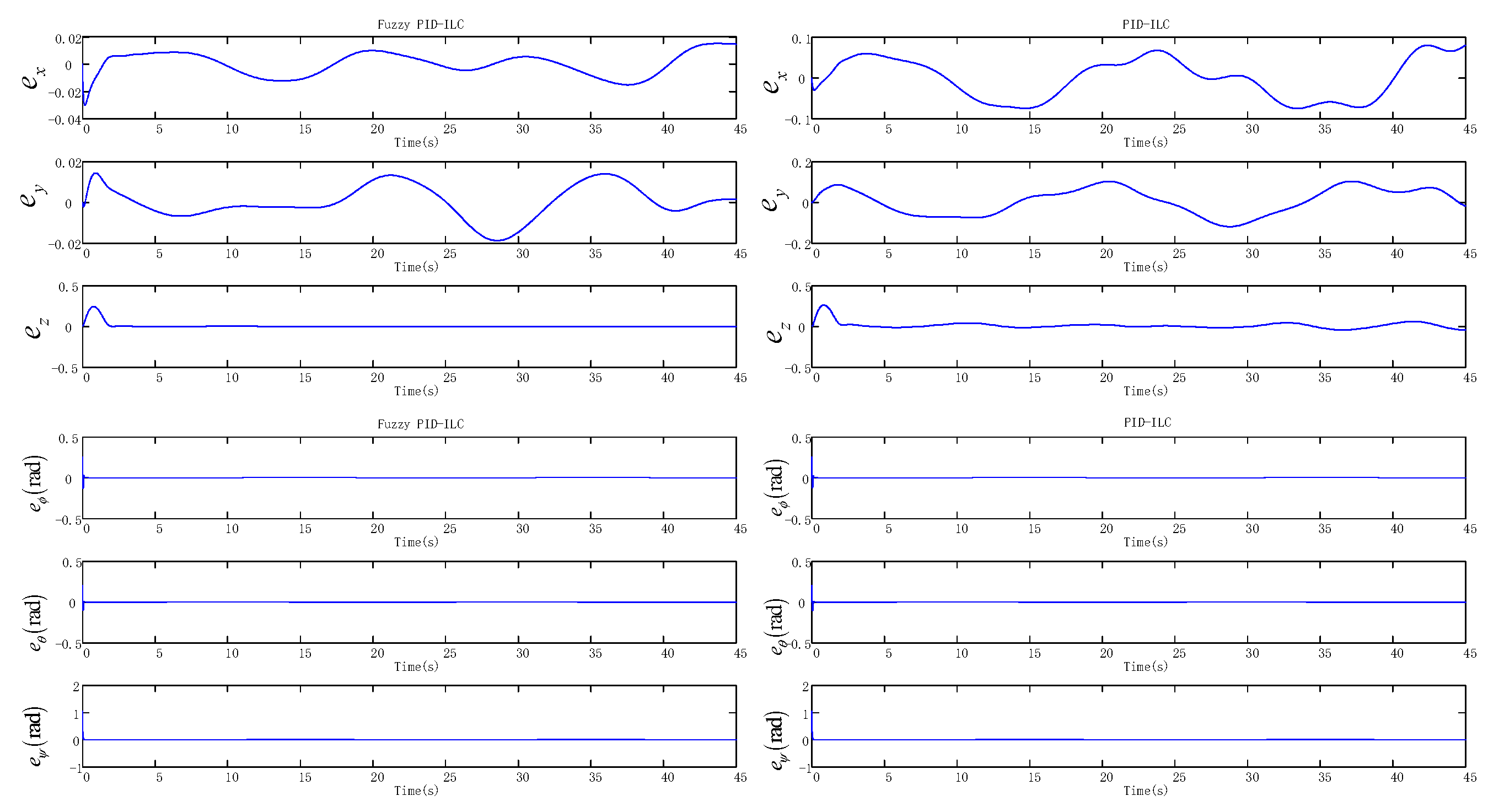 Sensors 19 00024 g008
