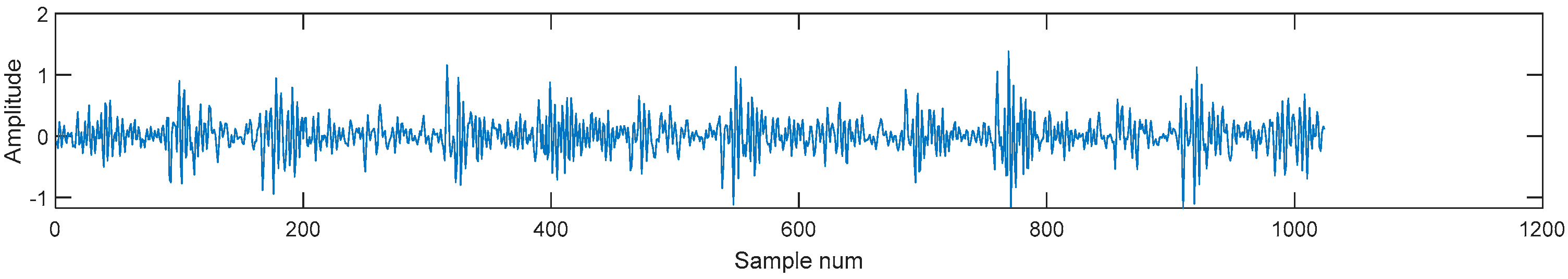 Sensors 19 00026 g007
