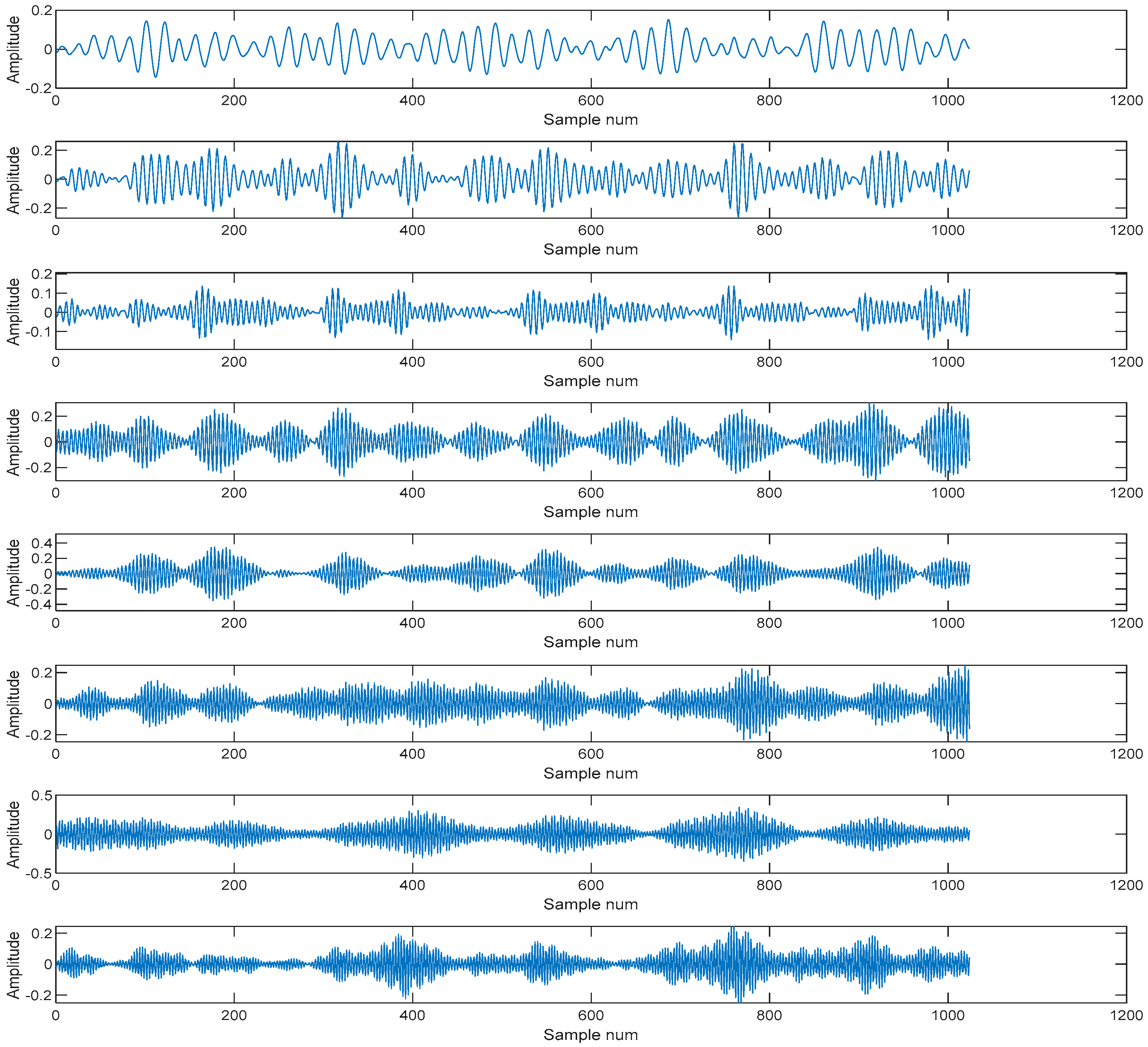 Sensors 19 00026 g008