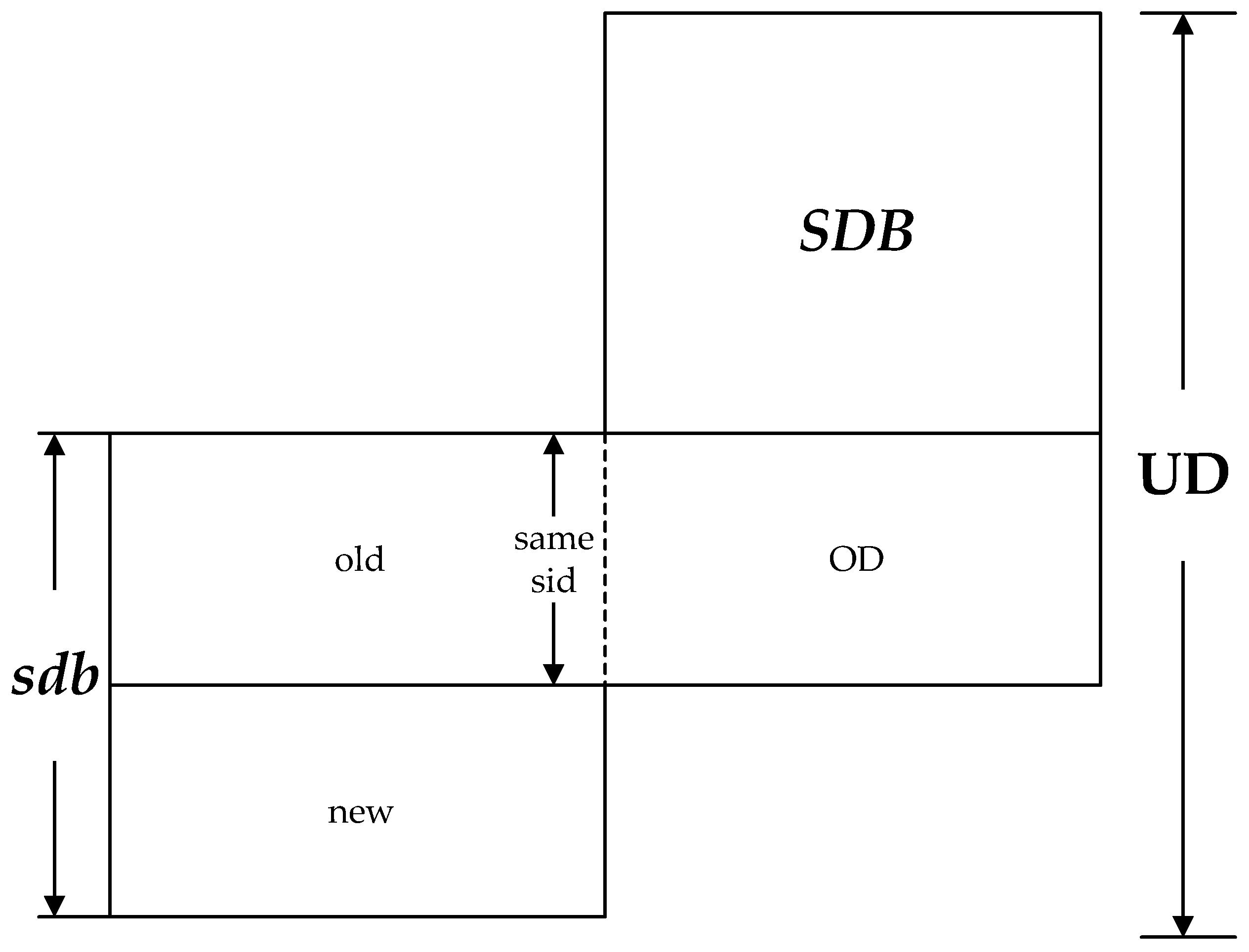 Sensors 19 00029 g001