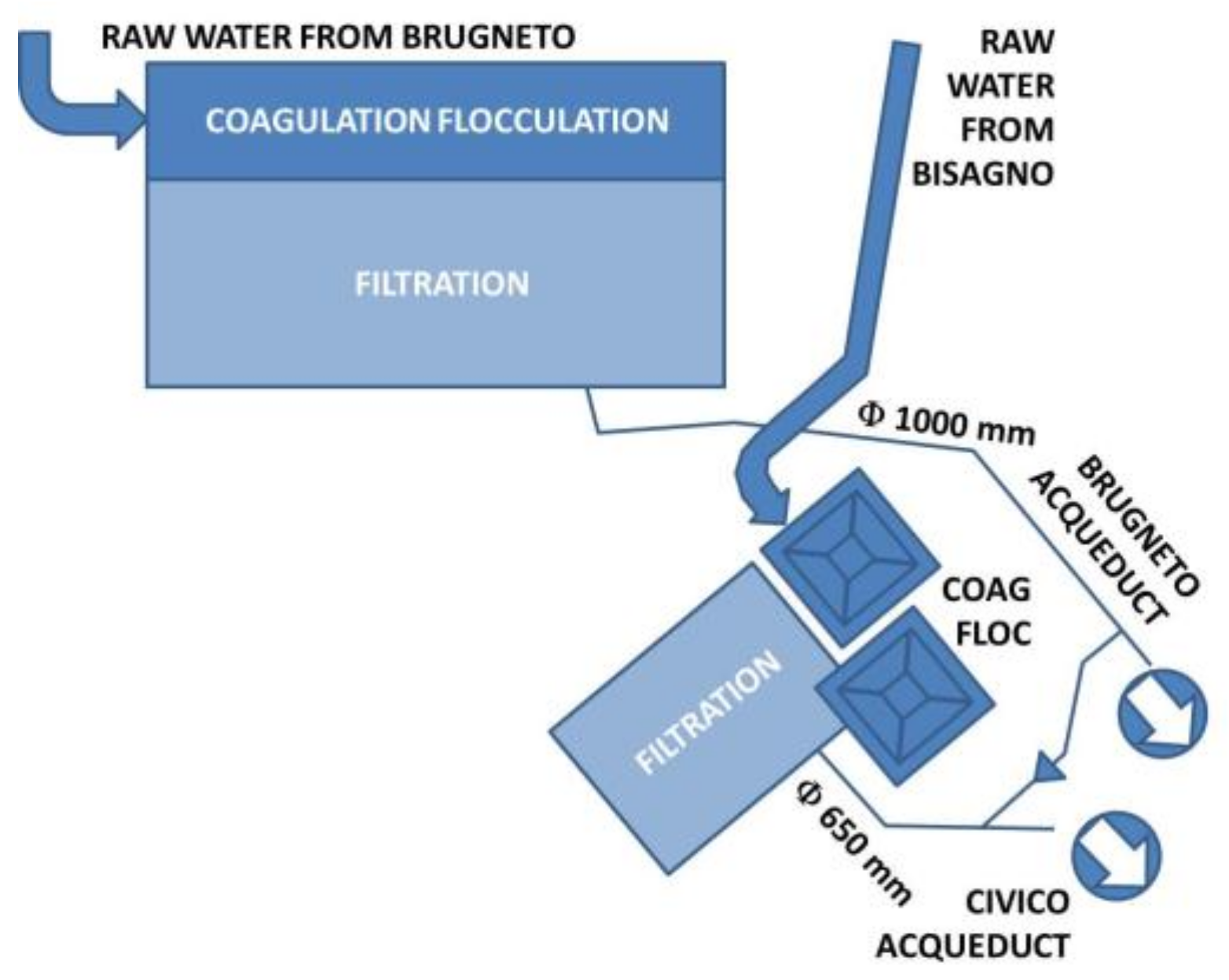 Sensors 19 00033 g003