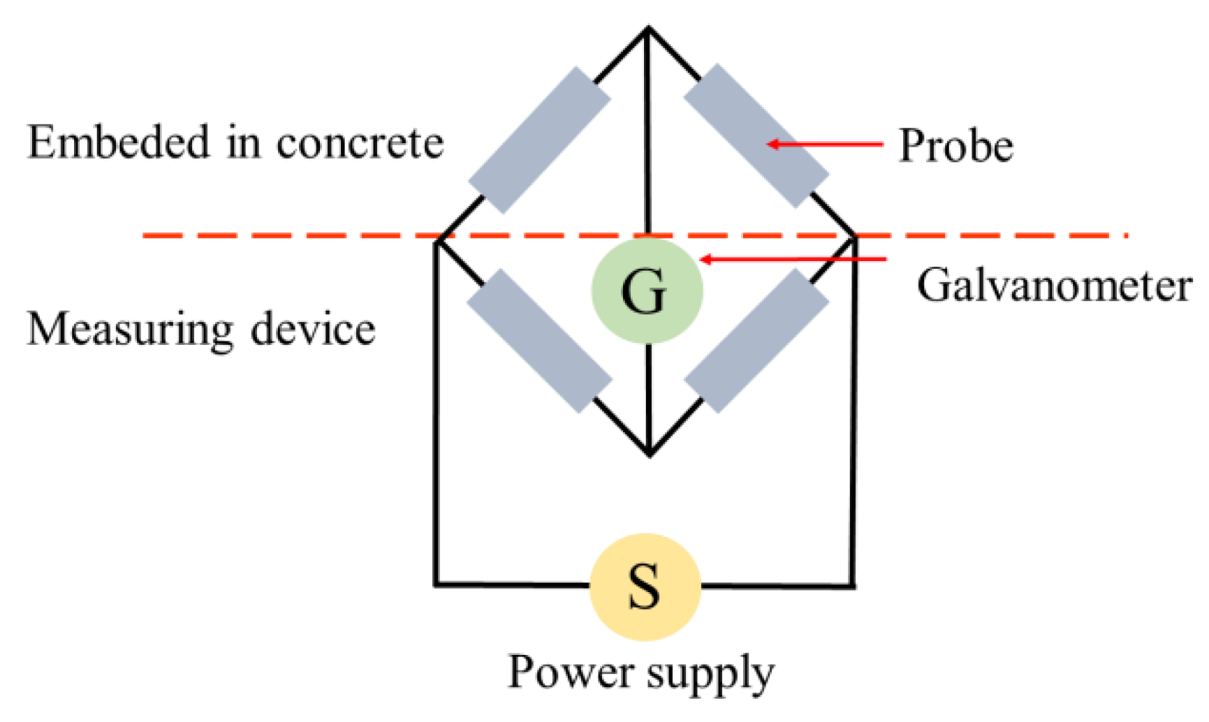 Sensors 19 00034 g002