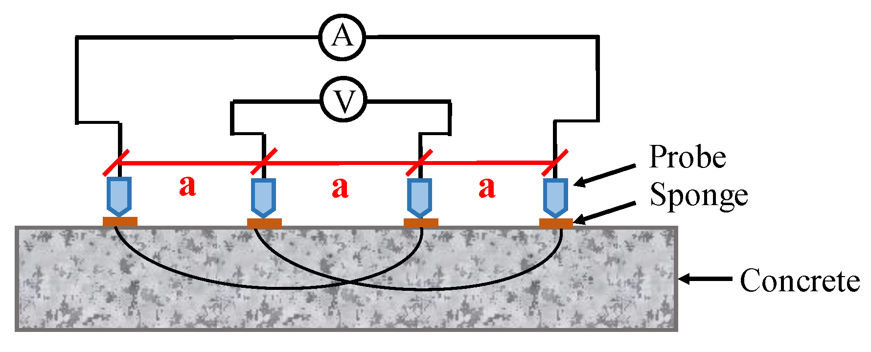 Sensors 19 00034 g007