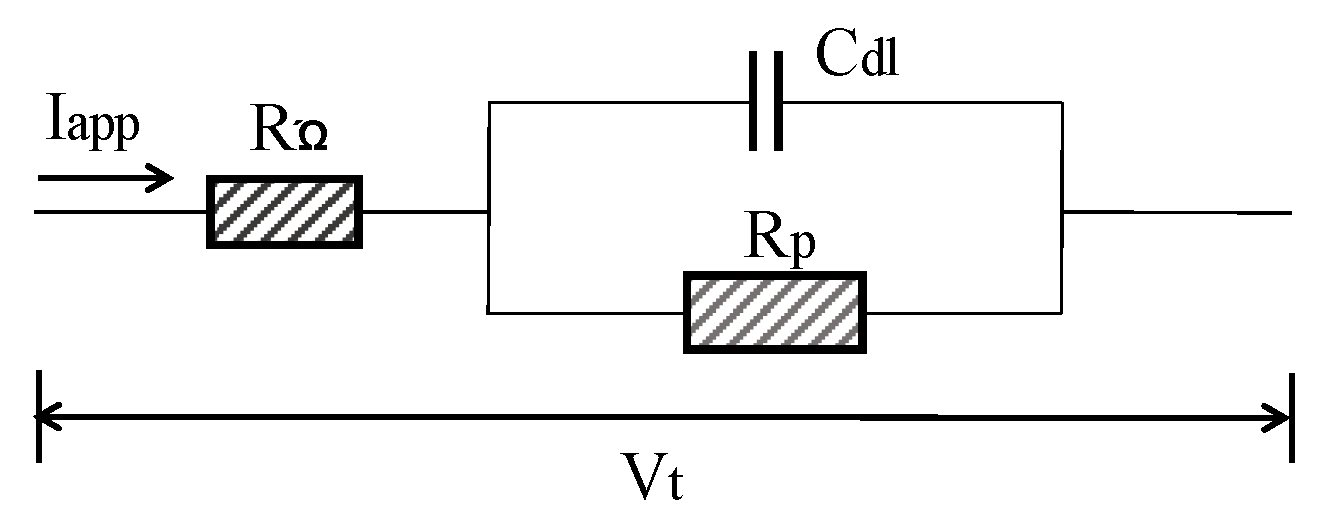 Sensors 19 00034 g009