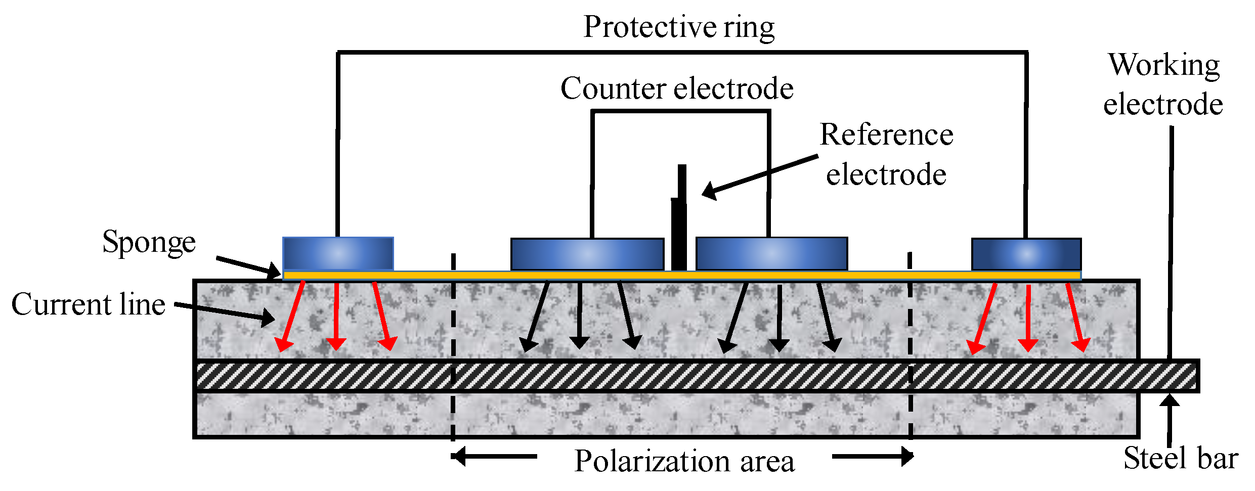 Sensors 19 00034 g013