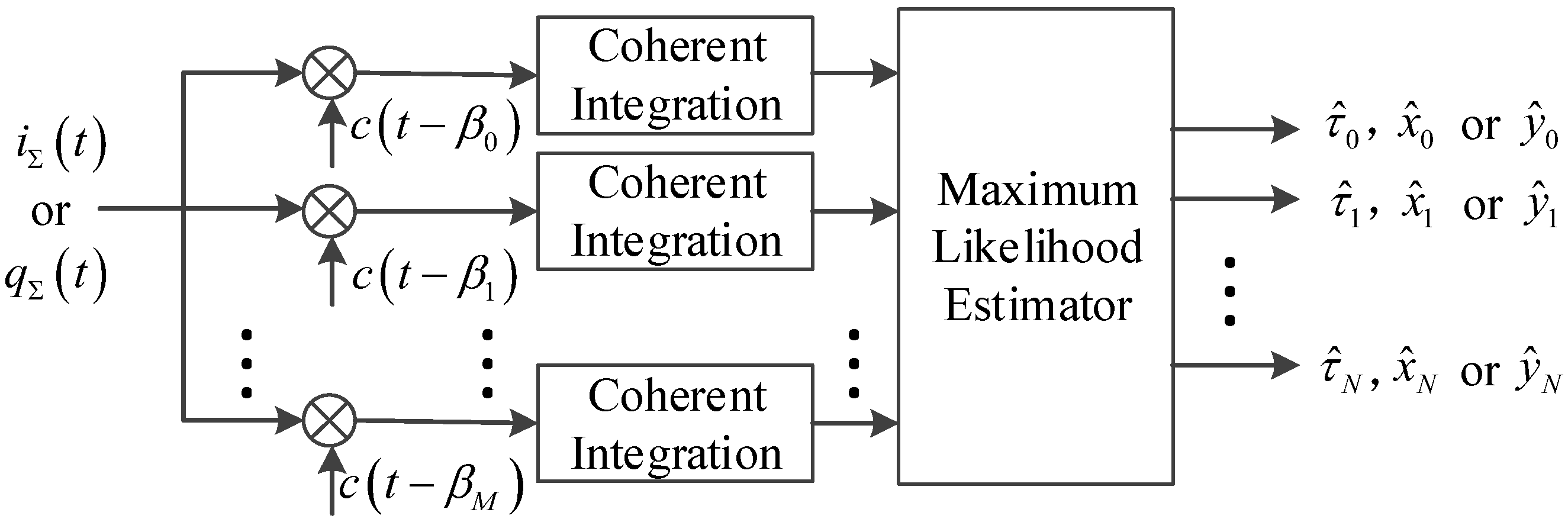 Sensors 19 00037 g003