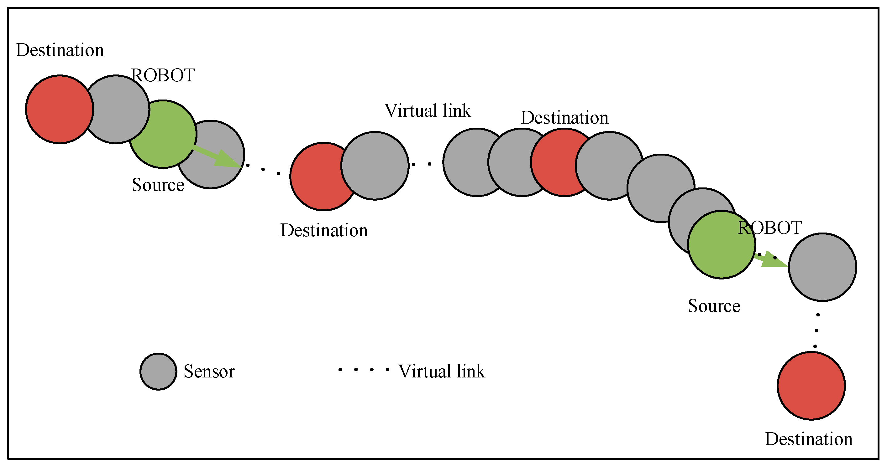 Sensors 19 00041 g001