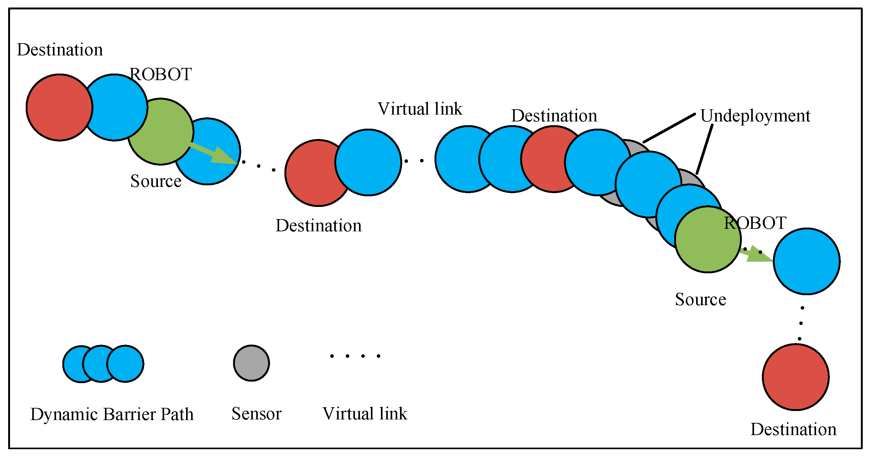 Sensors 19 00041 g002