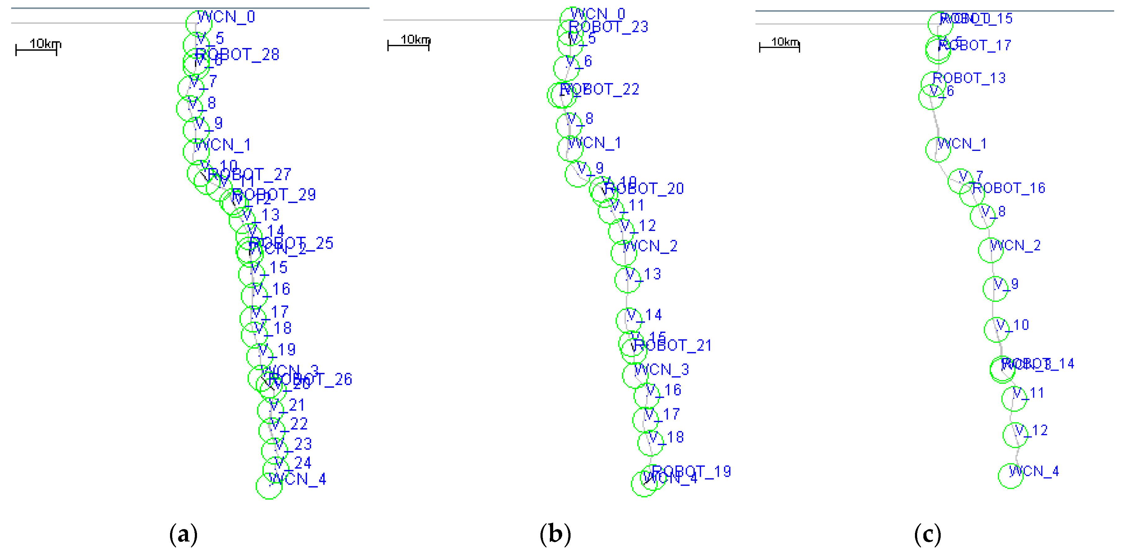 Sensors 19 00041 g004