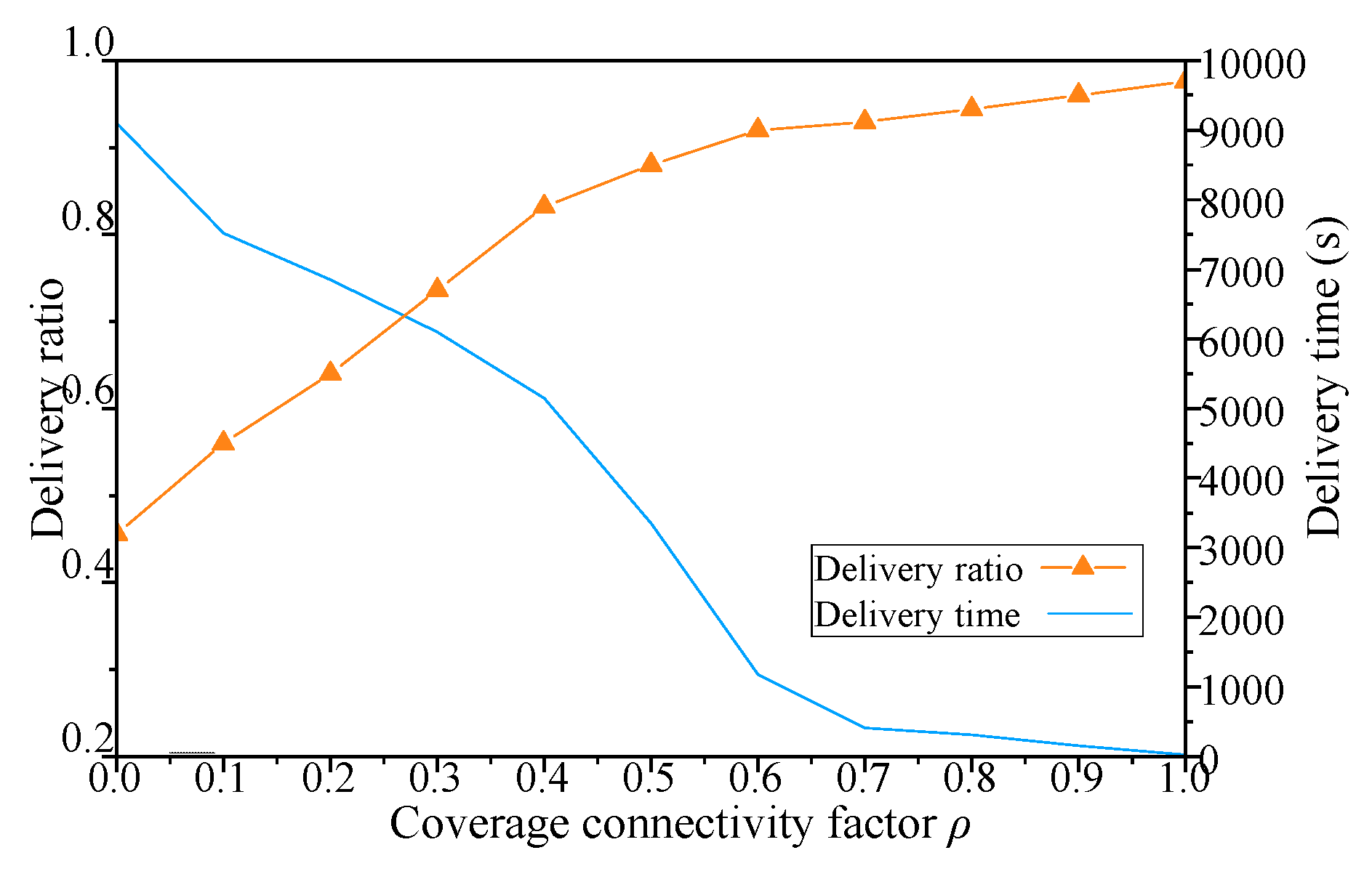 Sensors 19 00041 g006