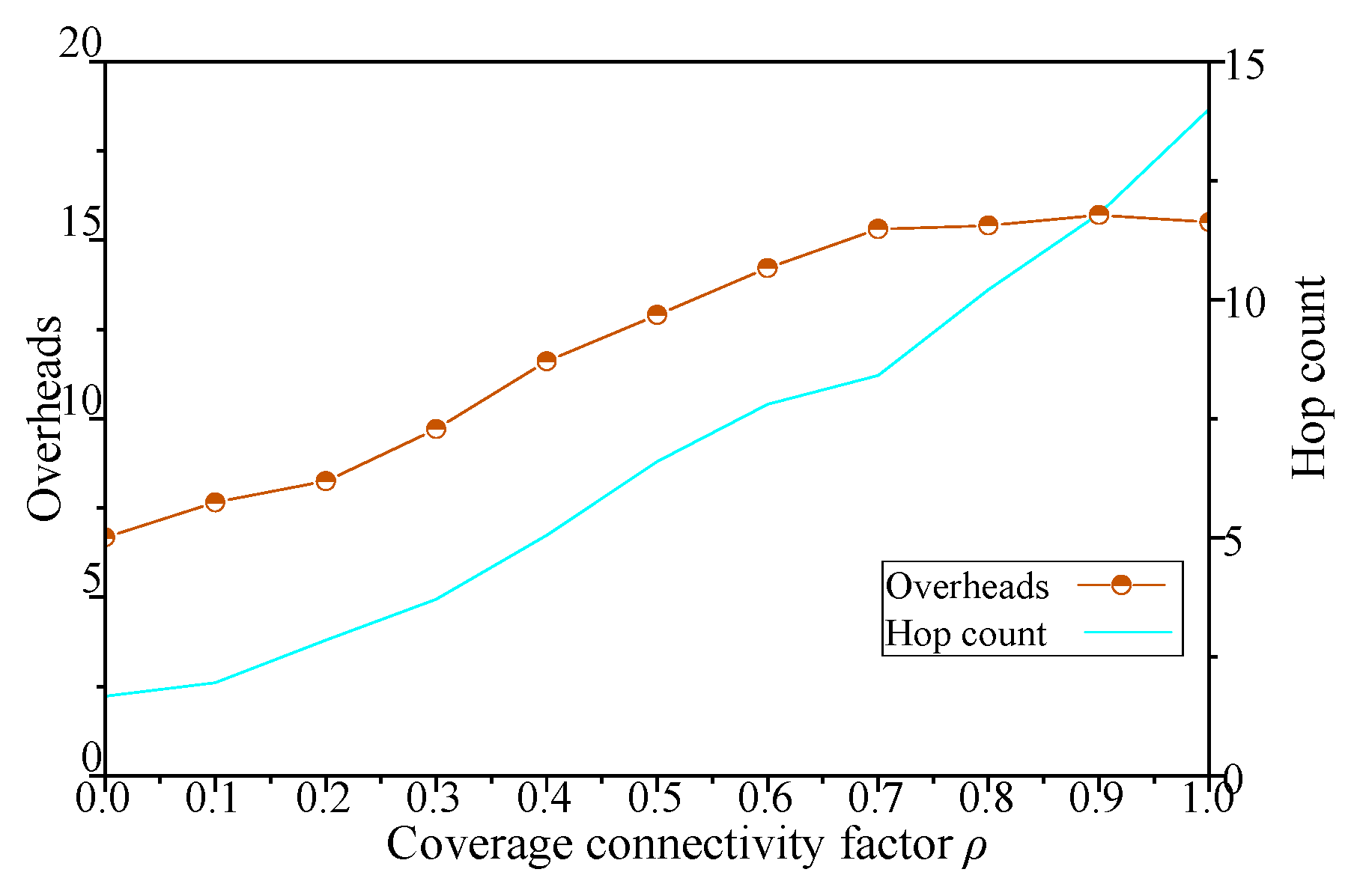 Sensors 19 00041 g007