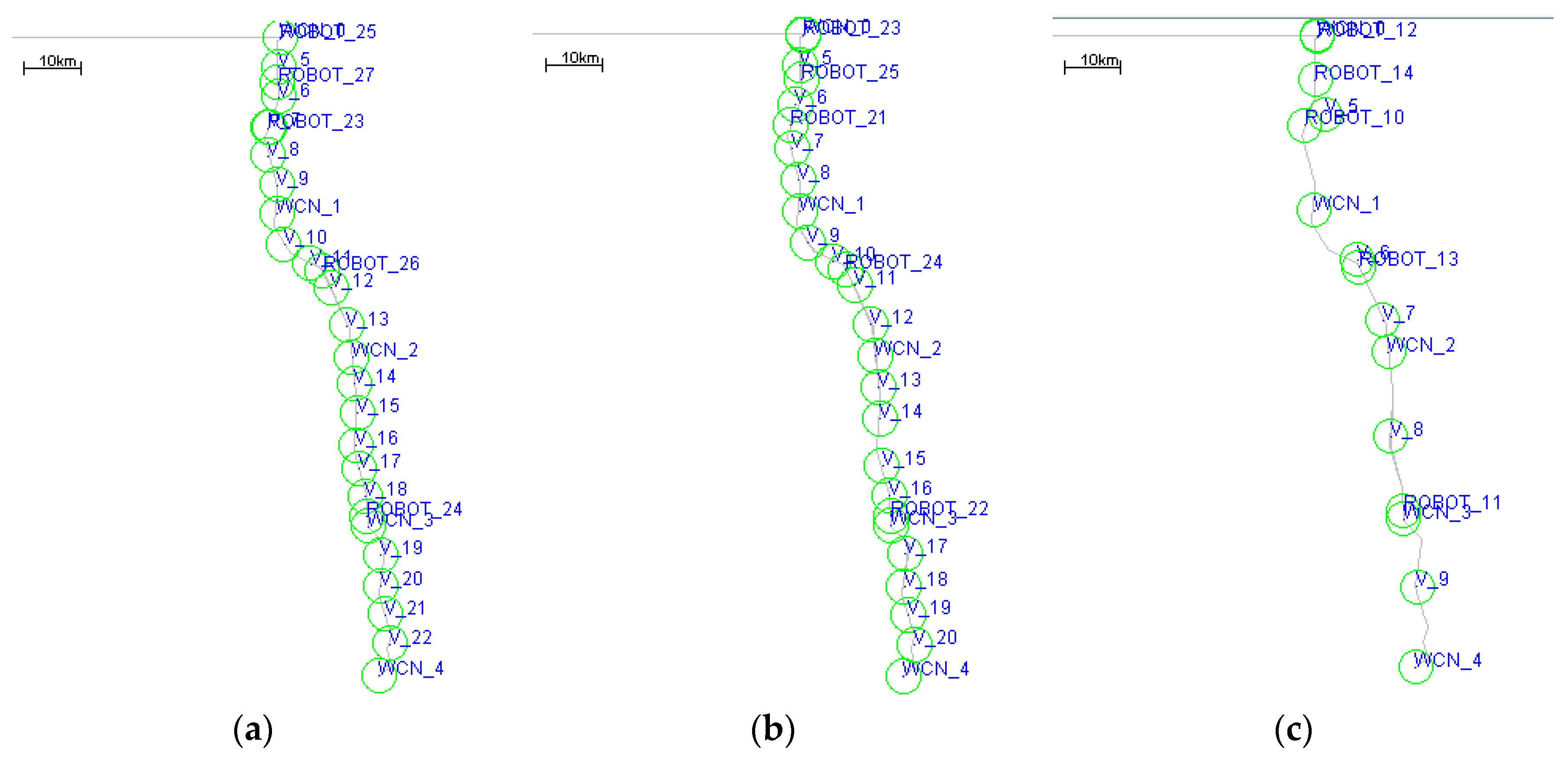 Sensors 19 00041 g009