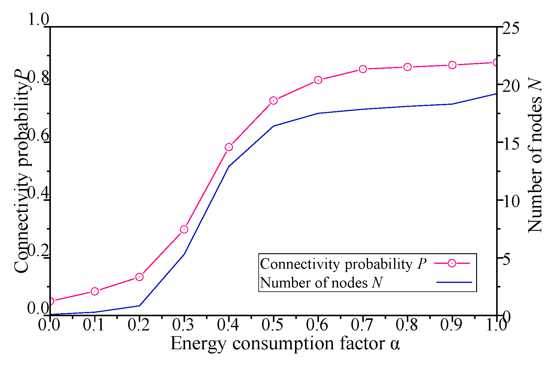 Sensors 19 00041 g010
