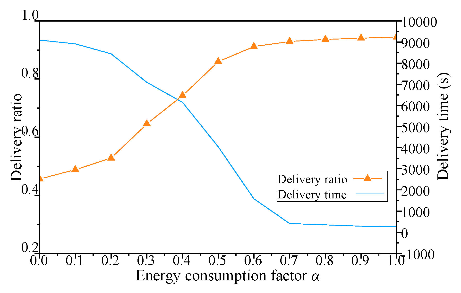 Sensors 19 00041 g011