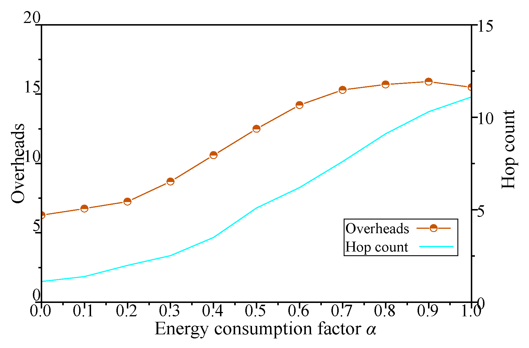 Sensors 19 00041 g012