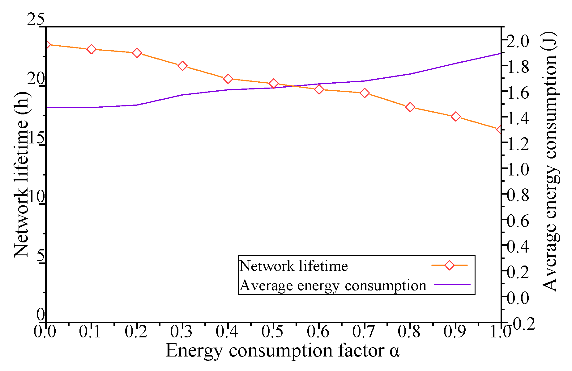 Sensors 19 00041 g013