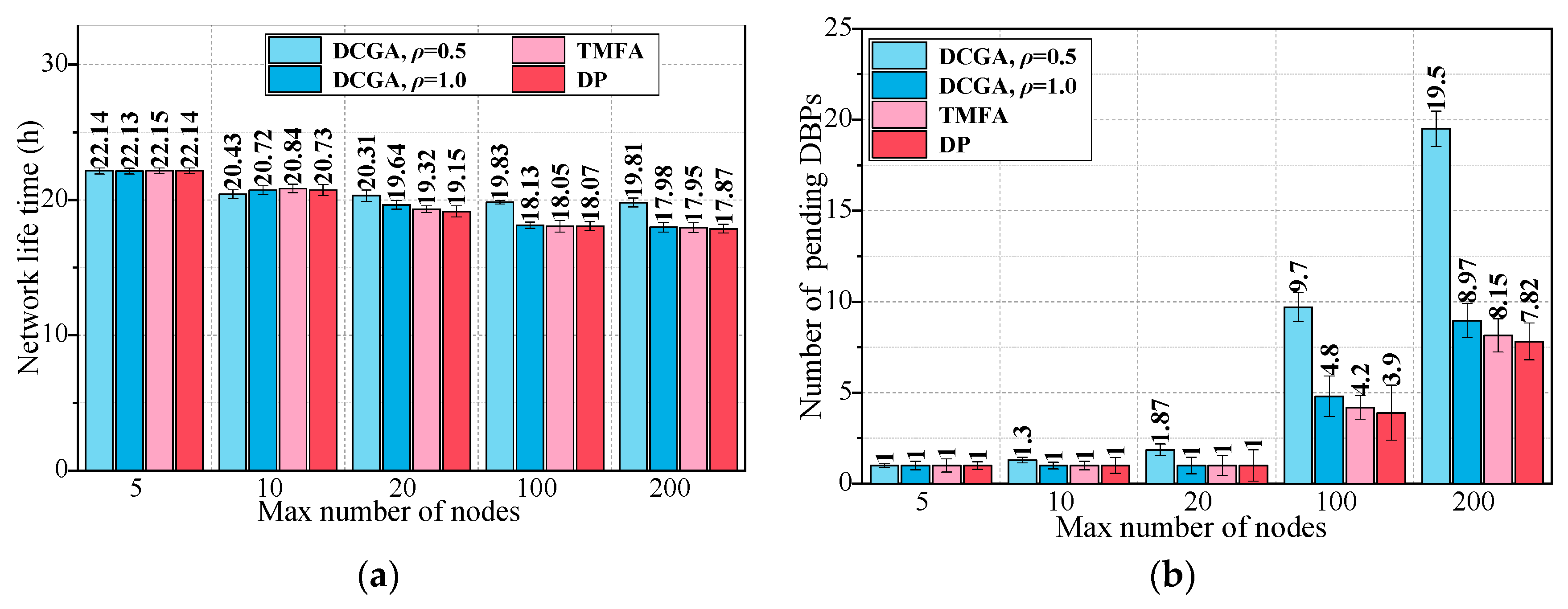 Sensors 19 00041 g015