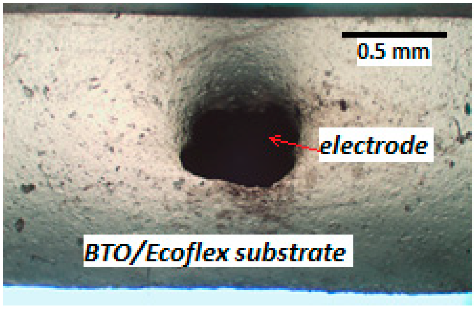 Sensors 19 00042 g004 Sensors 19 00042 g004