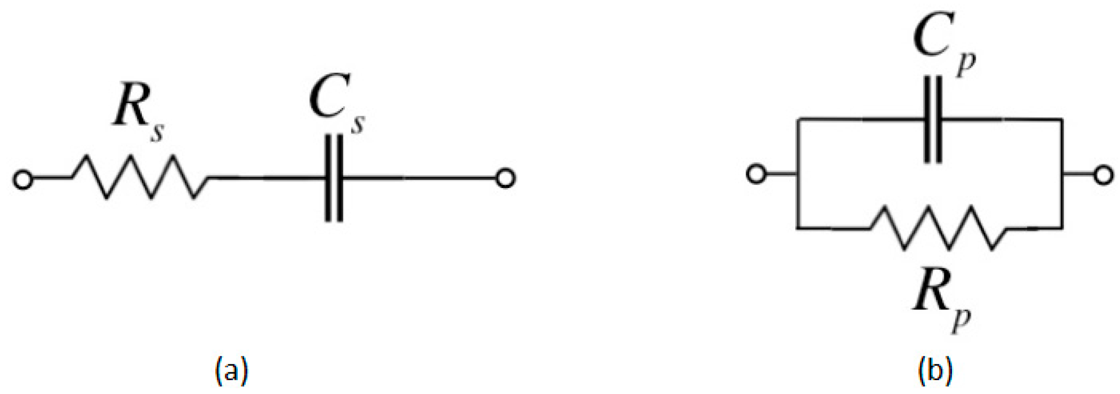 Sensors 19 00042 g006 Sensors 19 00042 g006