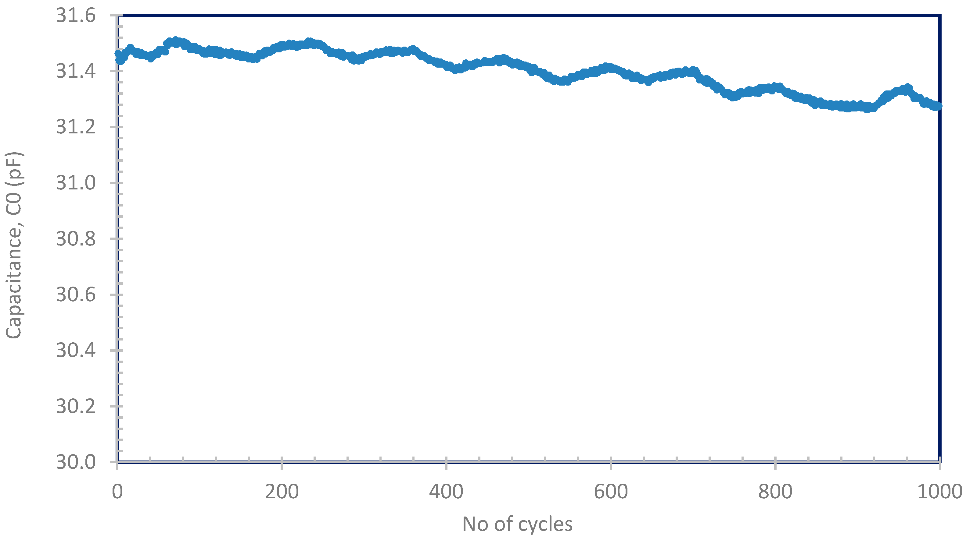 Sensors 19 00042 g010 Sensors 19 00042 g010