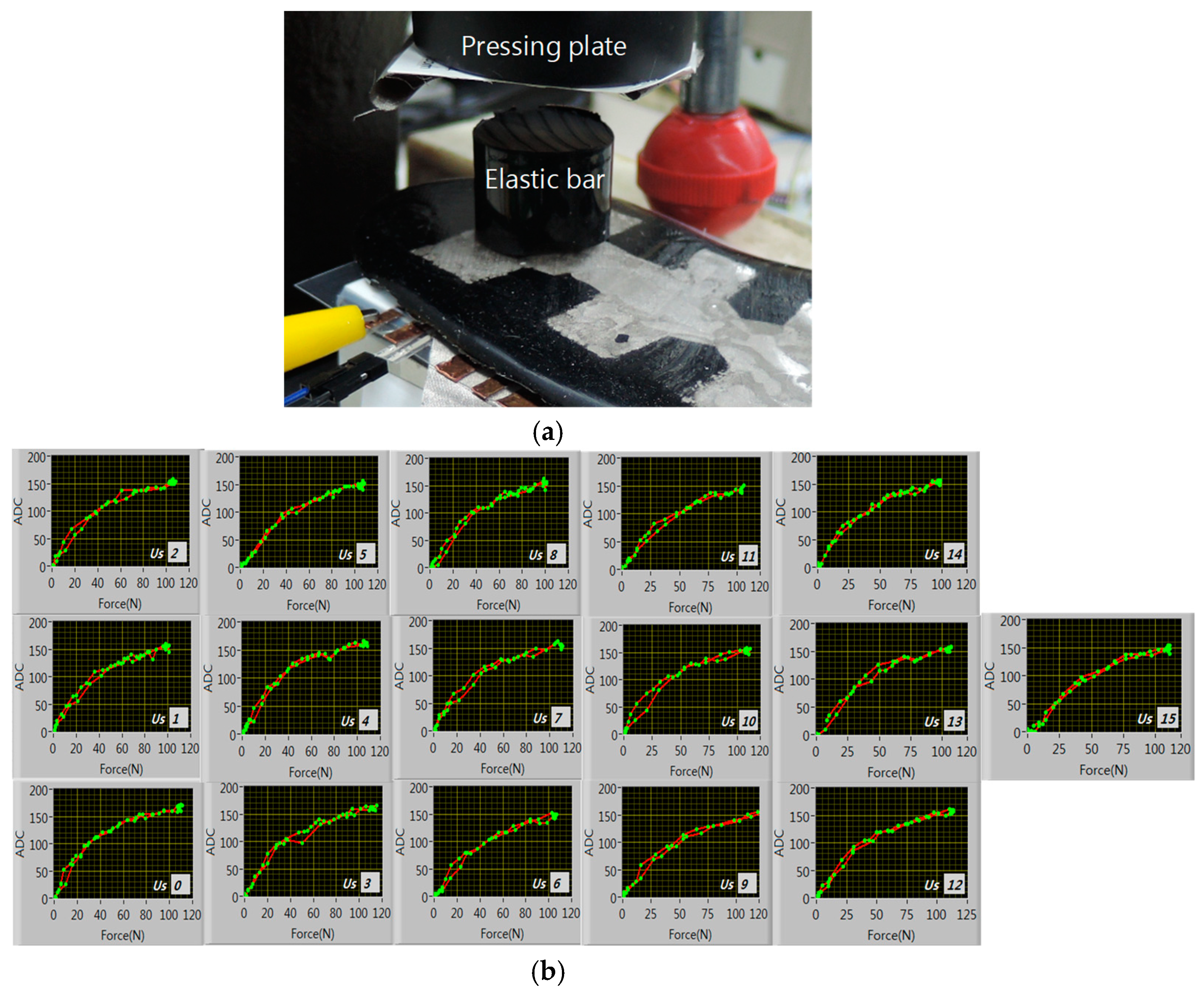 Sensors 19 00044 g010