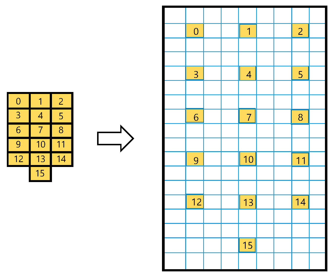 Sensors 19 00044 g011