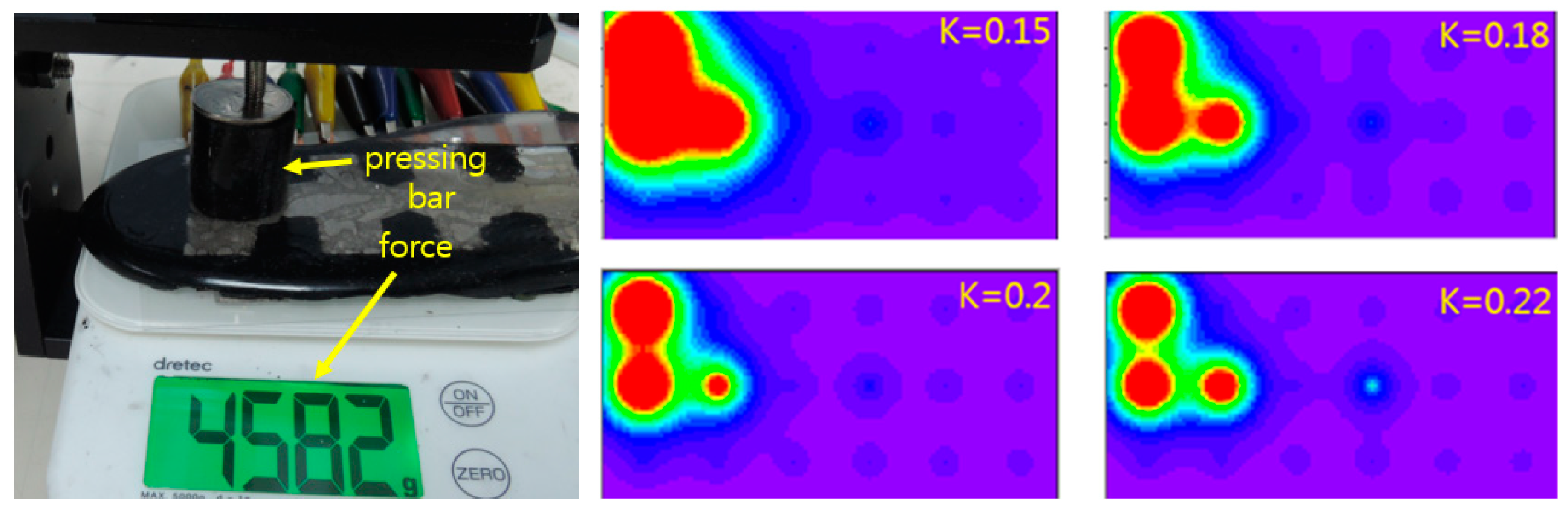Sensors 19 00044 g012