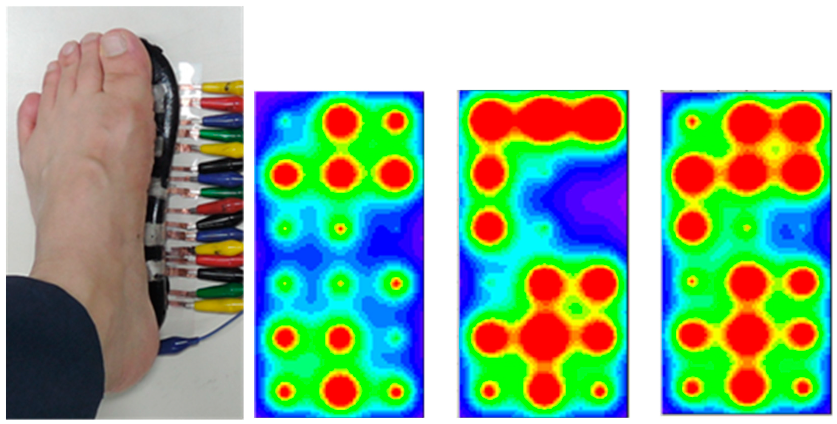 Sensors 19 00044 g013
