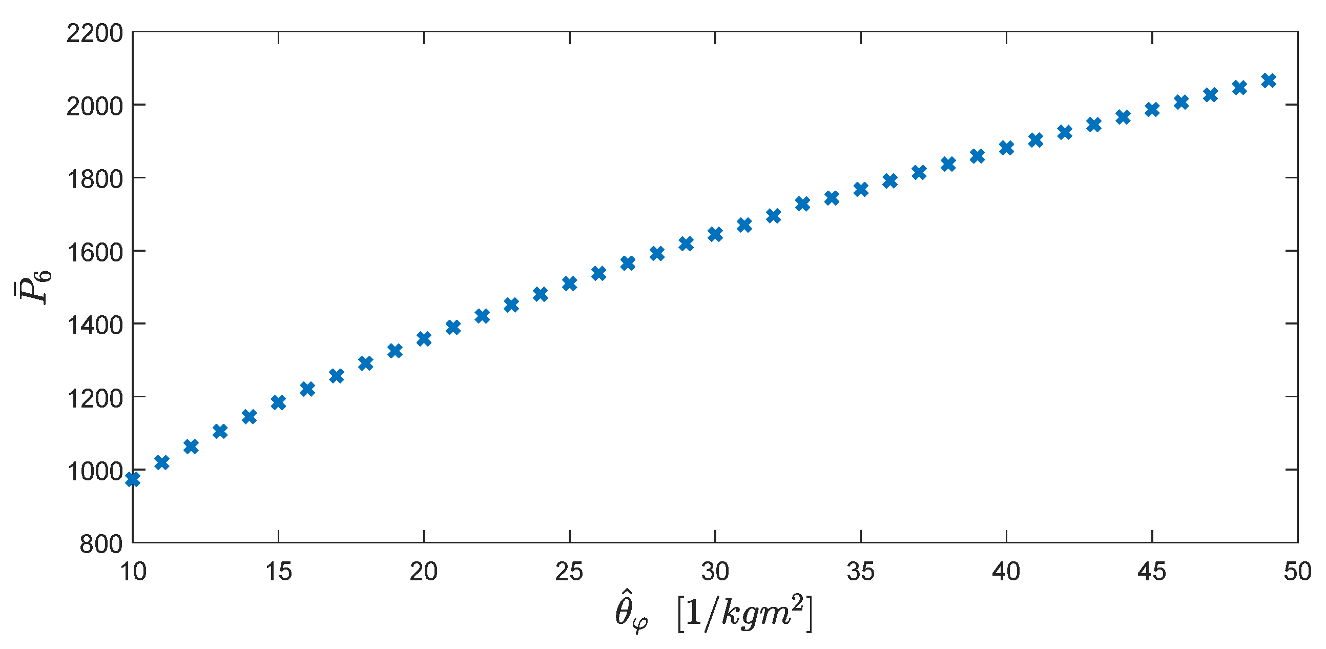 Sensors 19 00046 g005 Sensors 19 00046 g005
