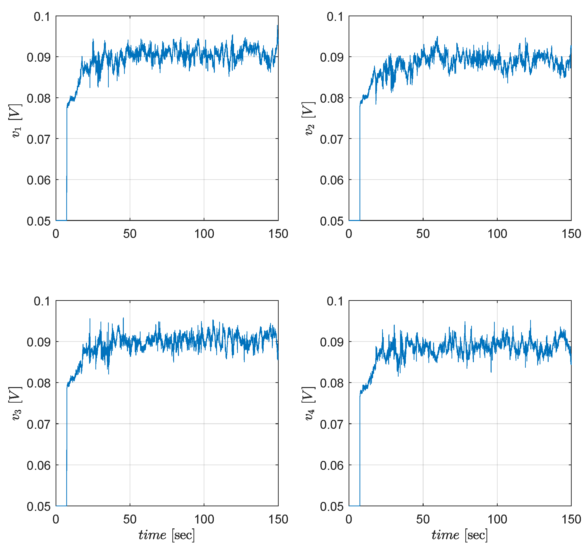 Sensors 19 00046 g014 Sensors 19 00046 g014