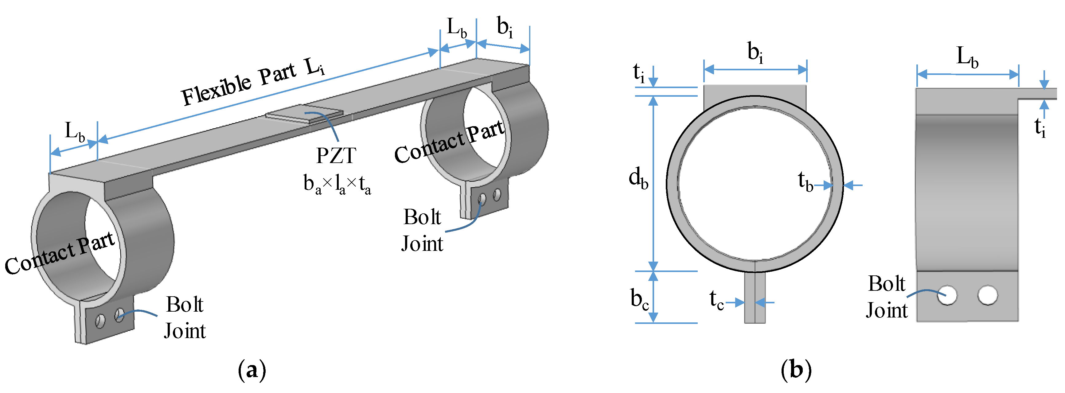 Sensors 19 00047 g003