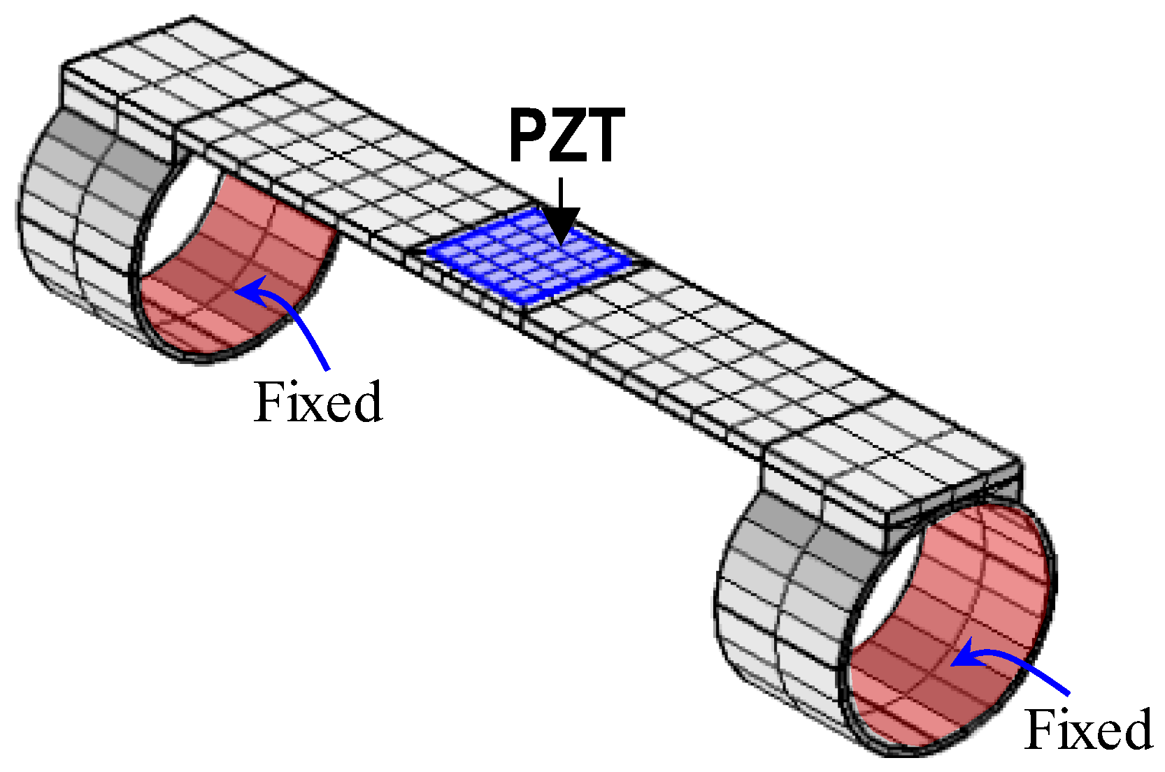 Sensors 19 00047 g004