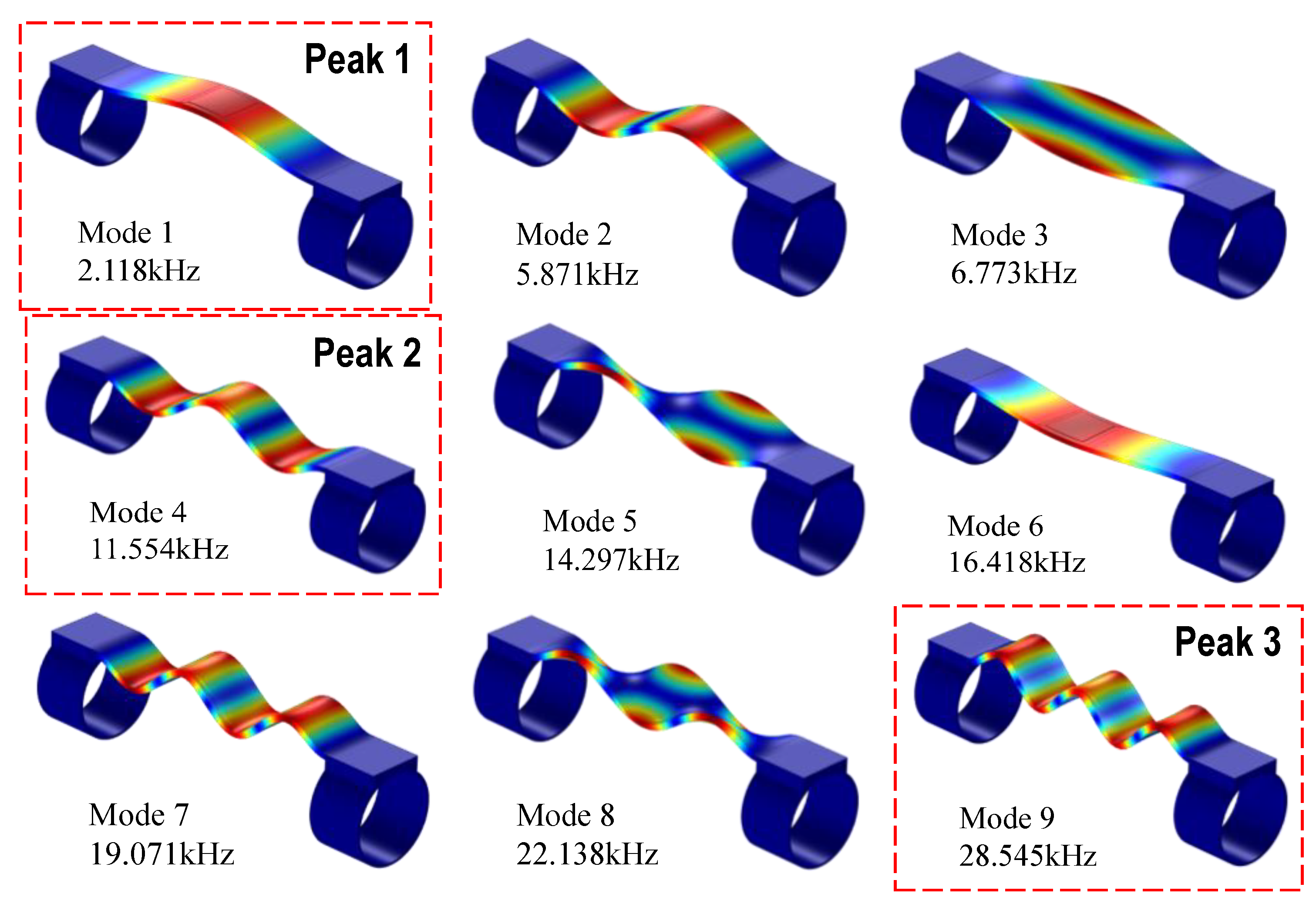 Sensors 19 00047 g006