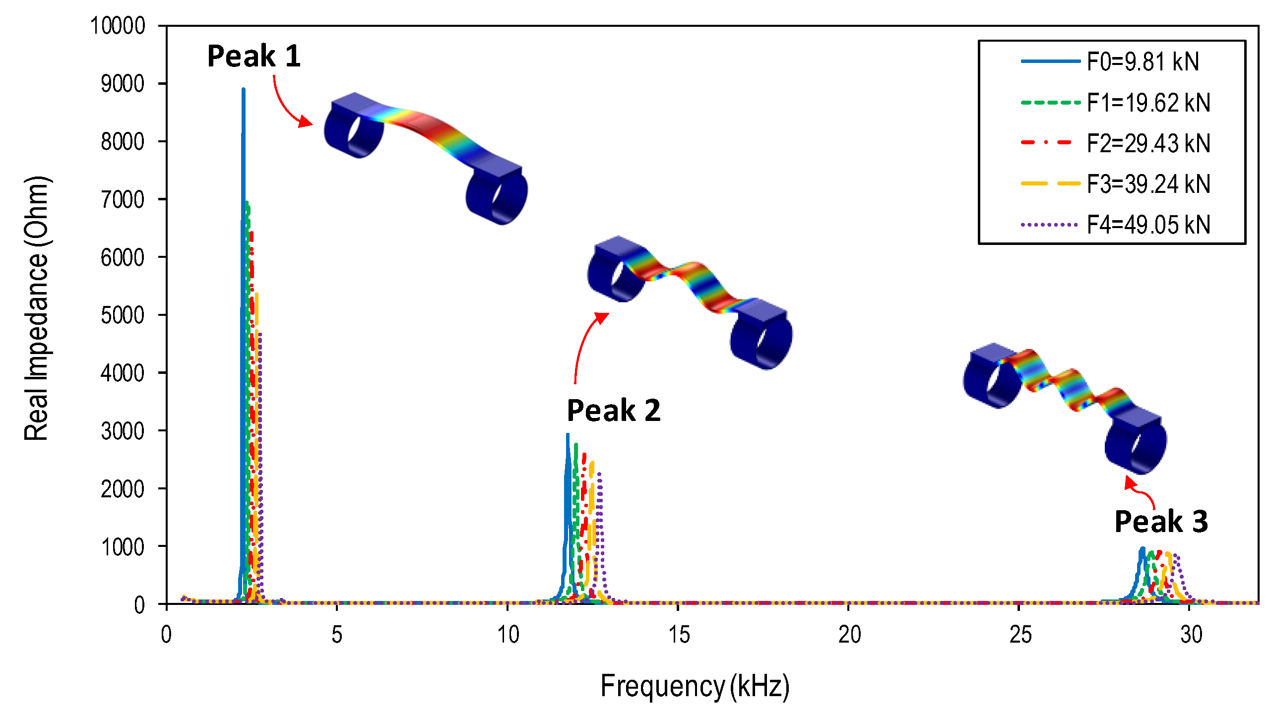 Sensors 19 00047 g008