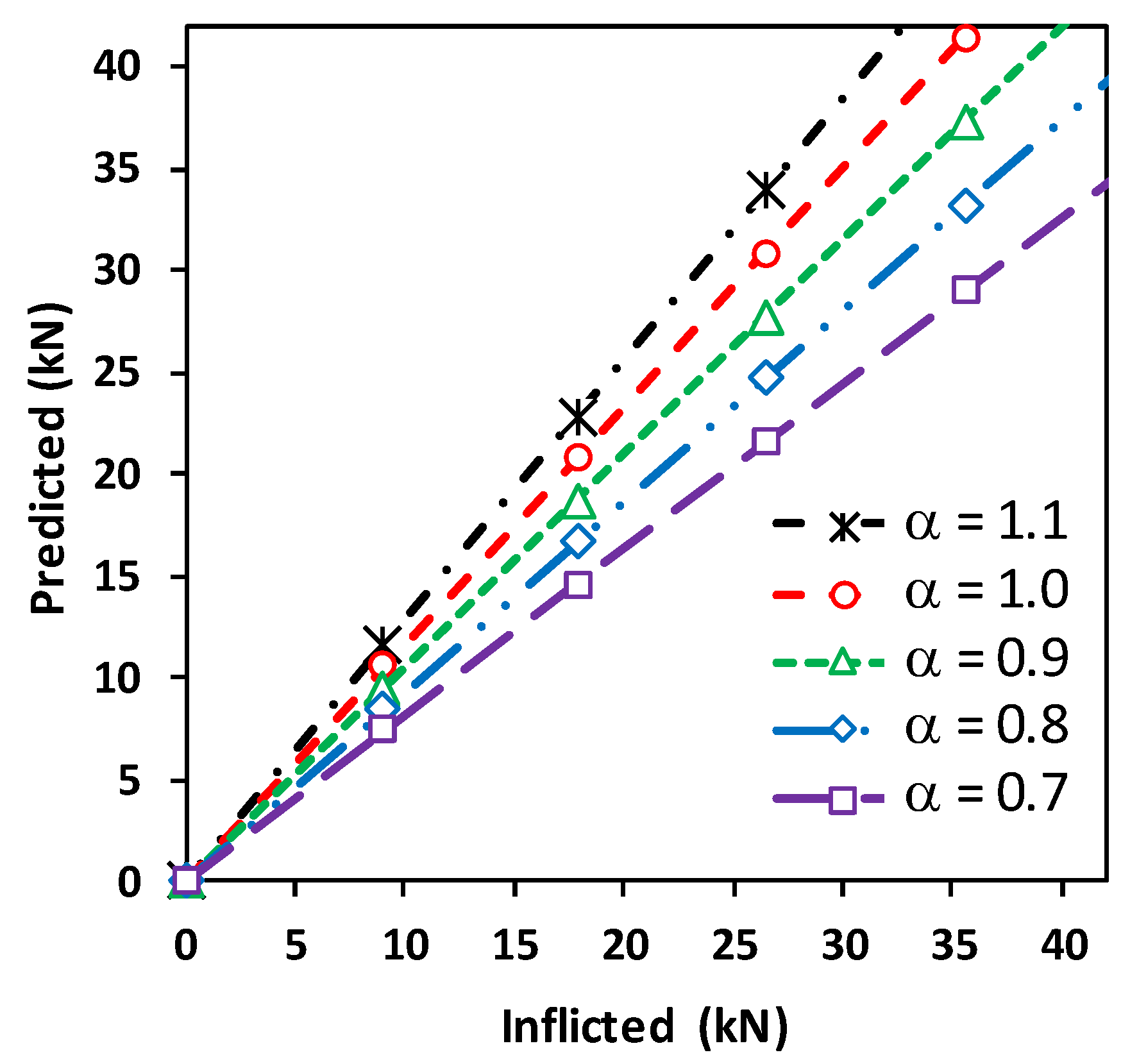 Sensors 19 00047 g013