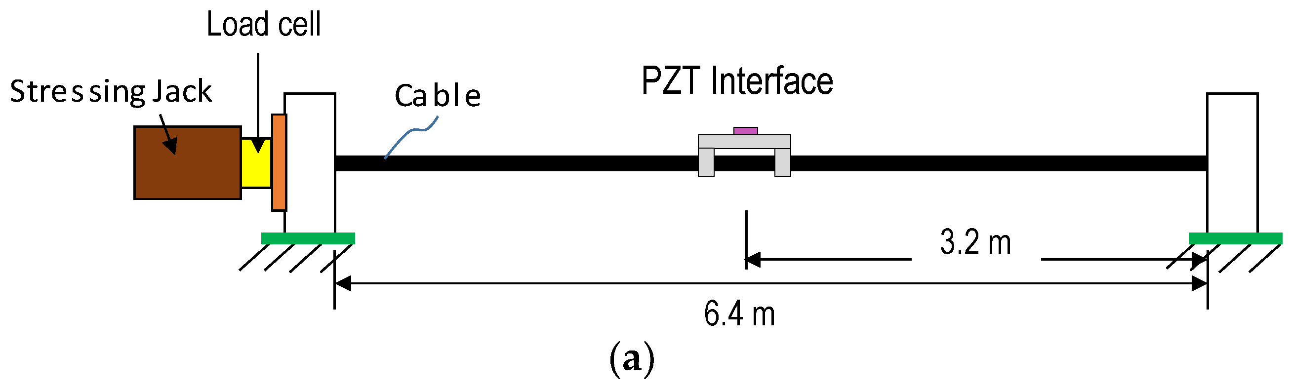 Sensors 19 00047 g014a