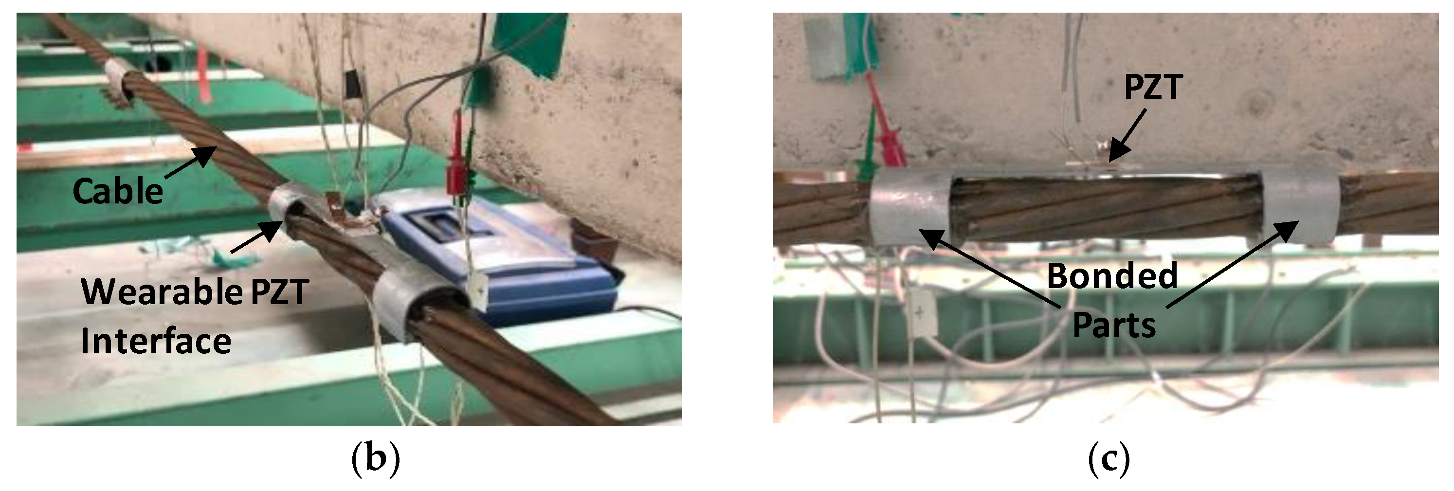 Sensors 19 00047 g014b