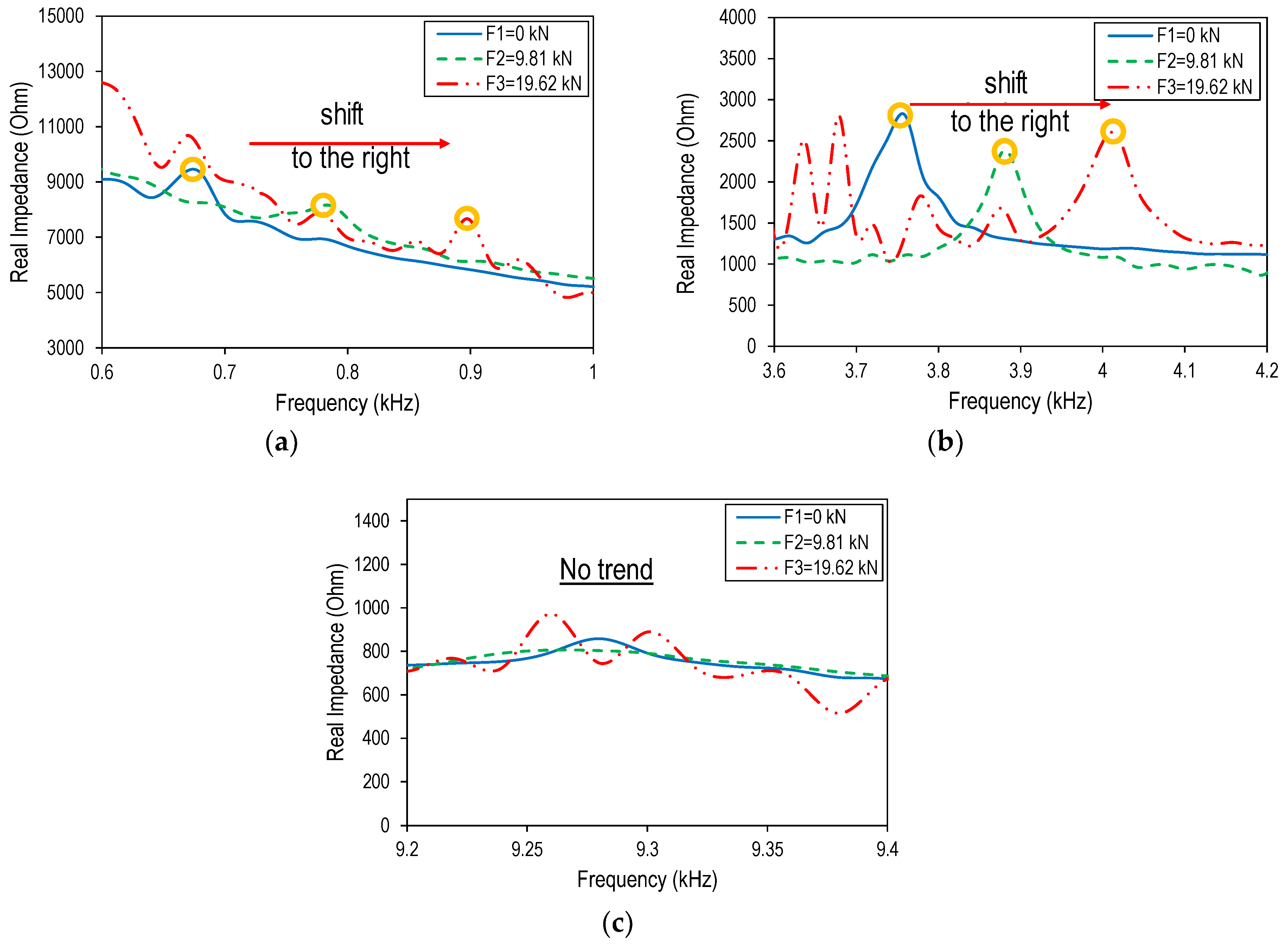 Sensors 19 00047 g016