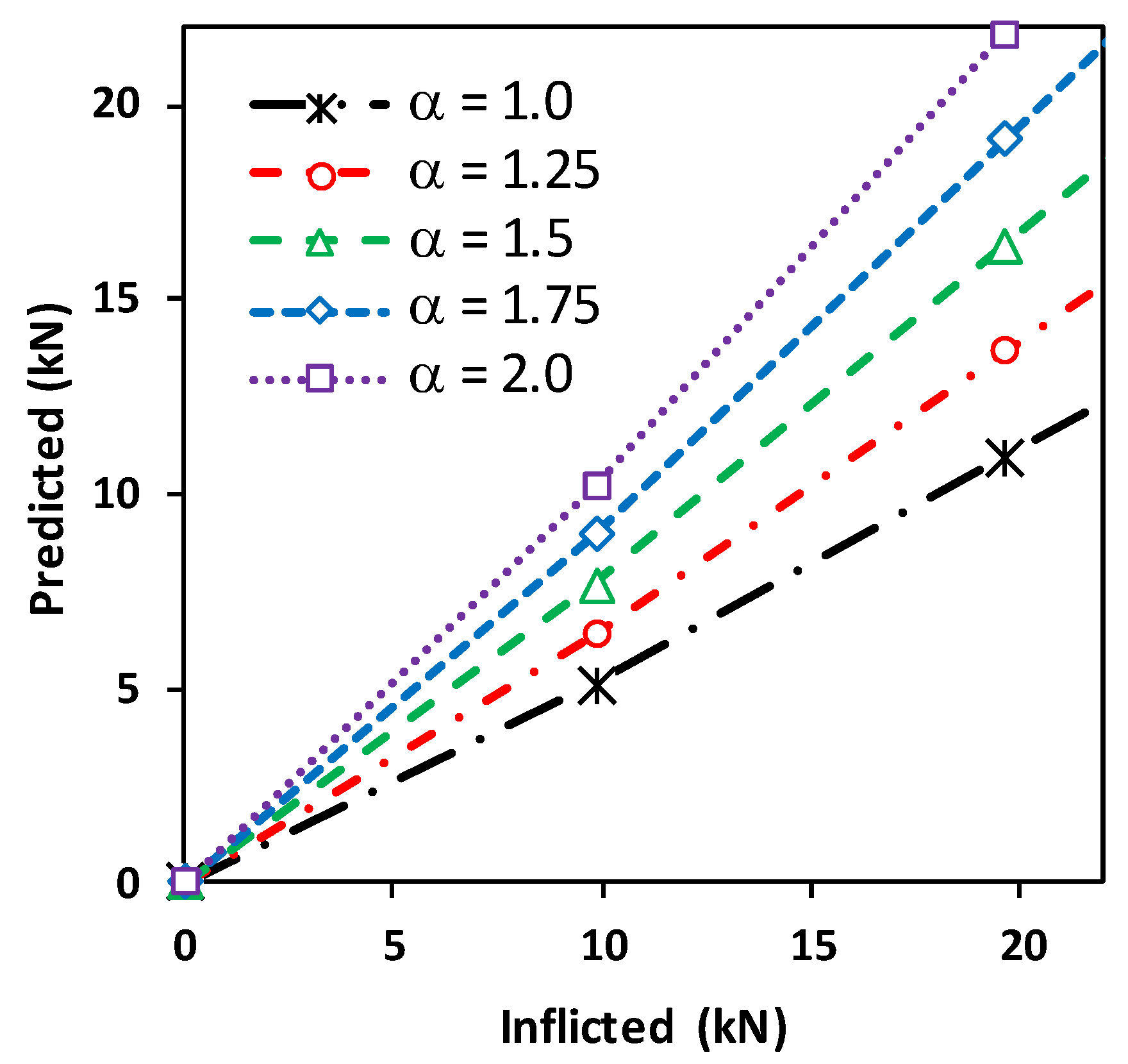 Sensors 19 00047 g017