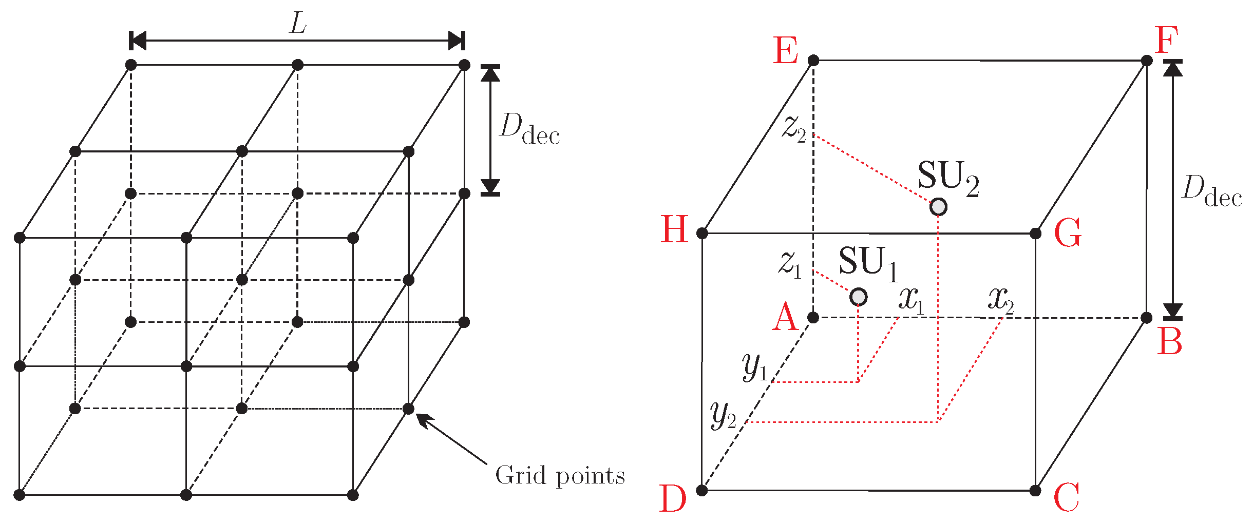 Sensors 19 00051 g003 Sensors 19 00051 g003
