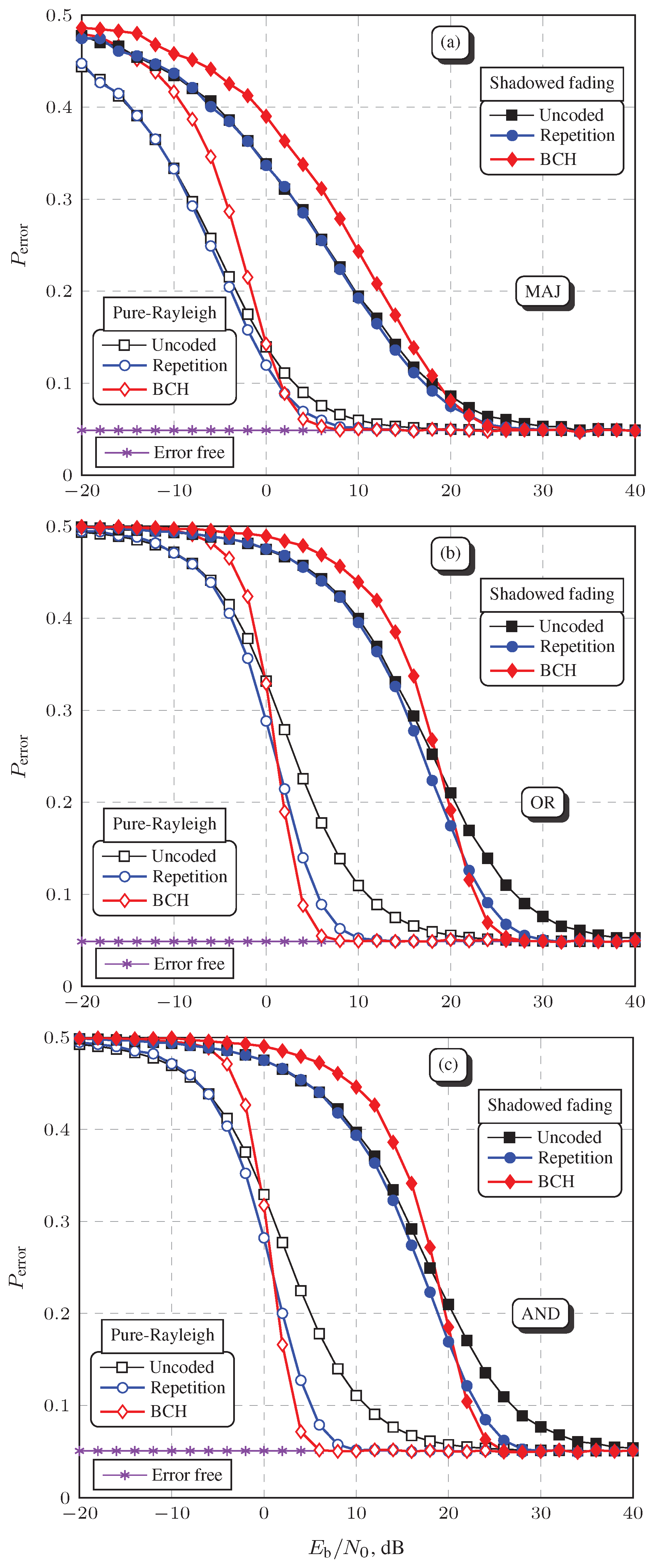 Sensors 19 00051 g007 Sensors 19 00051 g007