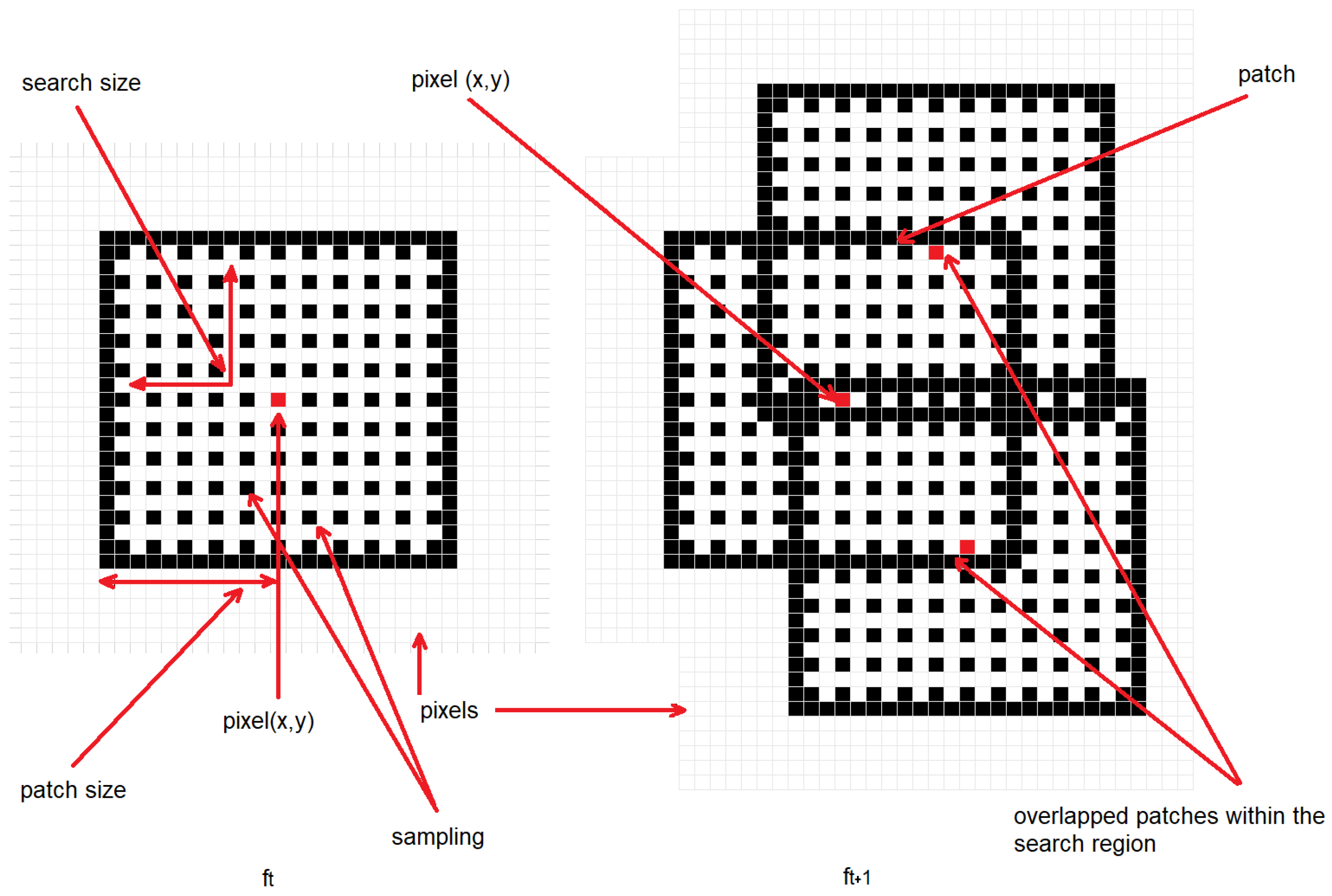 Sensors 19 00053 g005 Sensors 19 00053 g005
