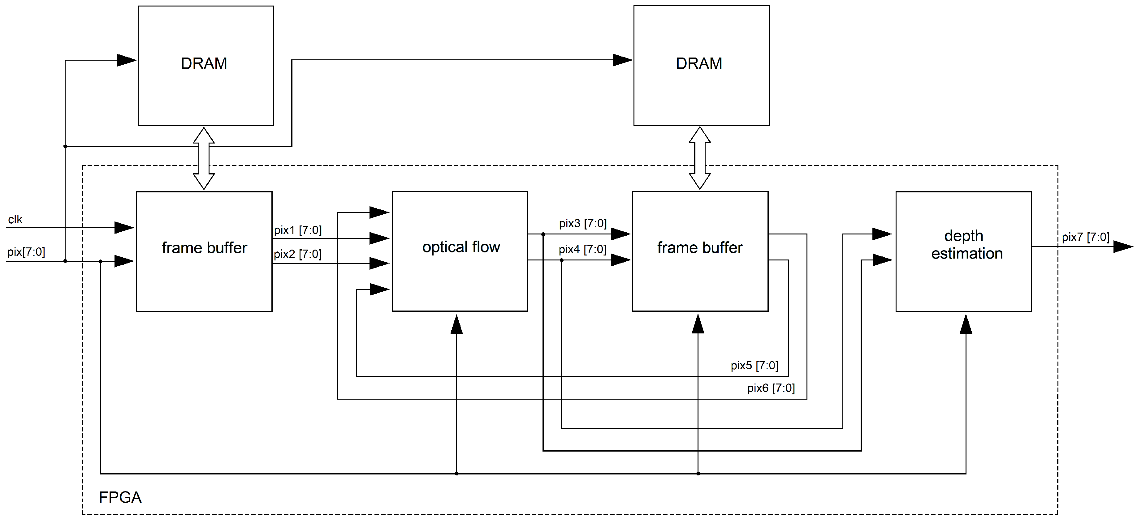 Sensors 19 00053 g008 Sensors 19 00053 g008