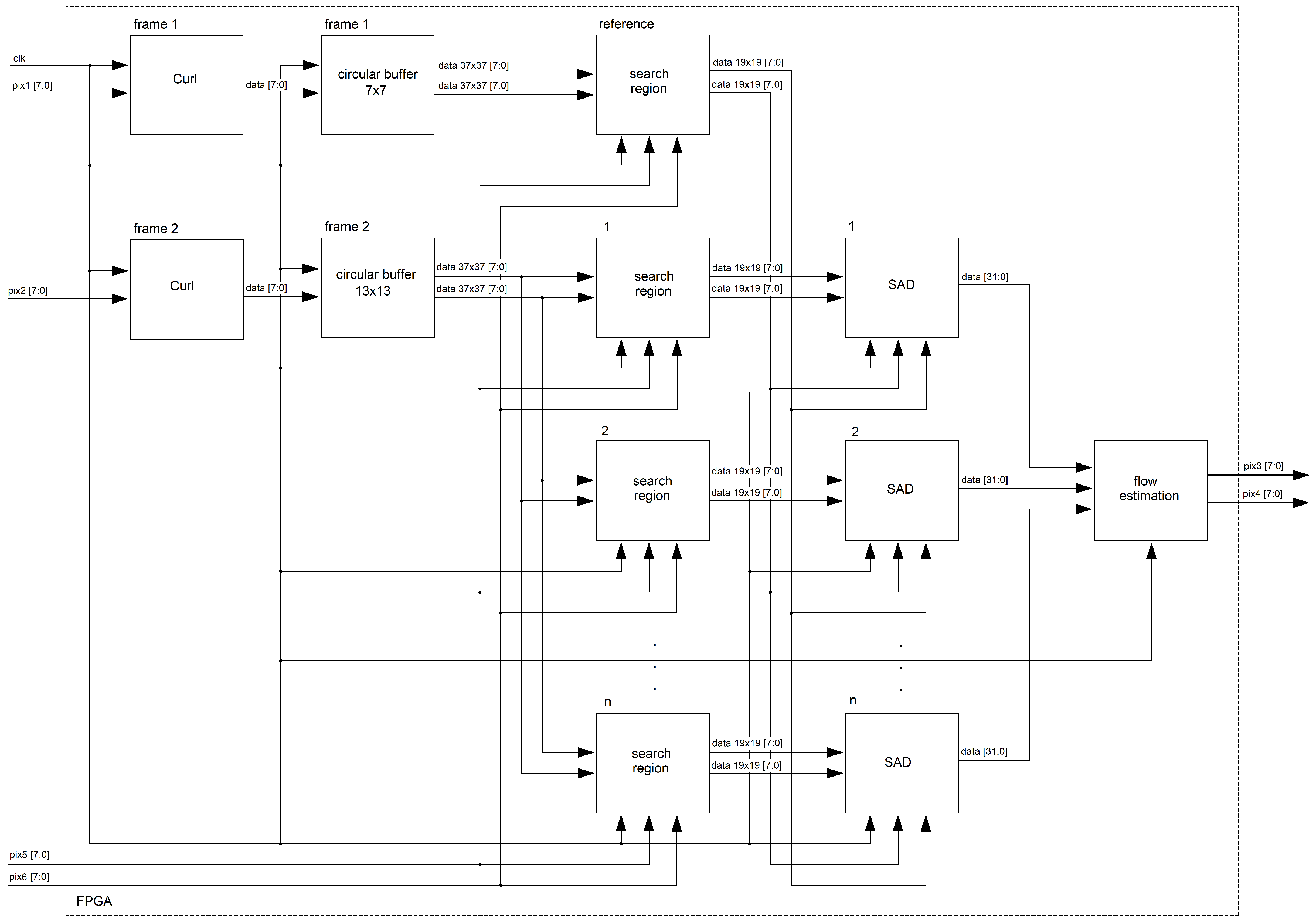 Sensors 19 00053 g010 Sensors 19 00053 g010